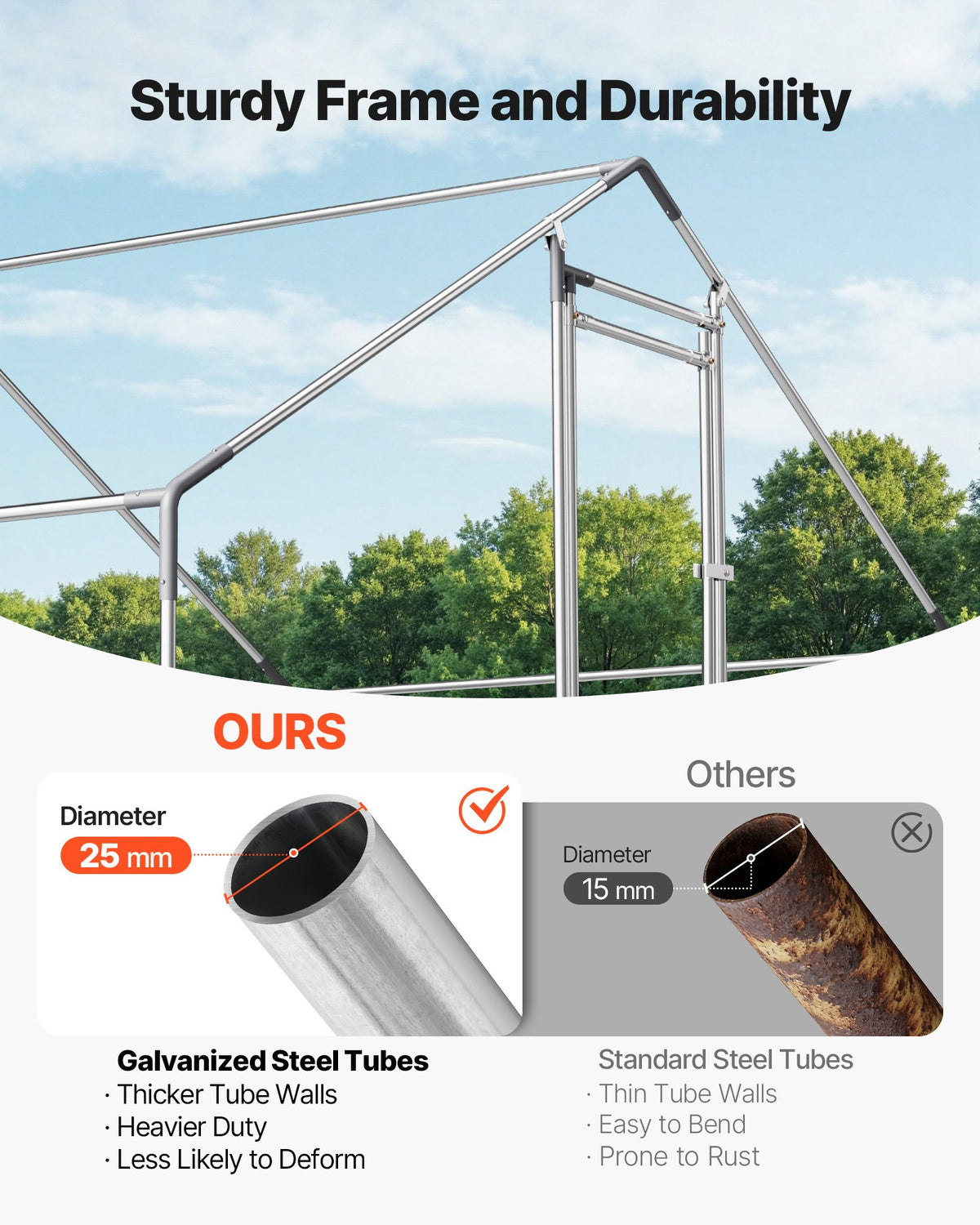 VEVOR Large Metal Chicken Coop 3 x 5.95 x 2 m Walk-in Chicken Run House, Spire Roof Hen House Enclosure with Cover and Security Lock, Outdoor Duck Rabbit Cage Poultry Pen for Backyard, Farm, Yard