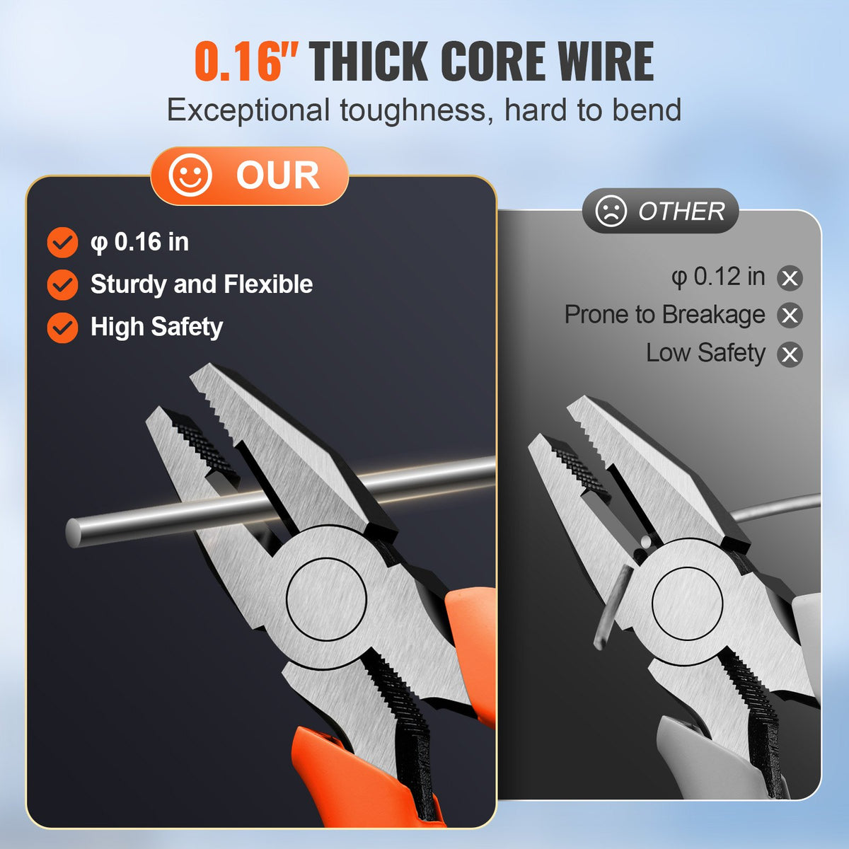 VEVOR Razor Wires