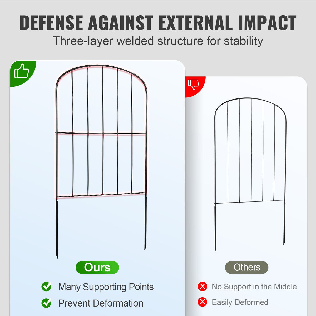 VEVOR Garden Fence