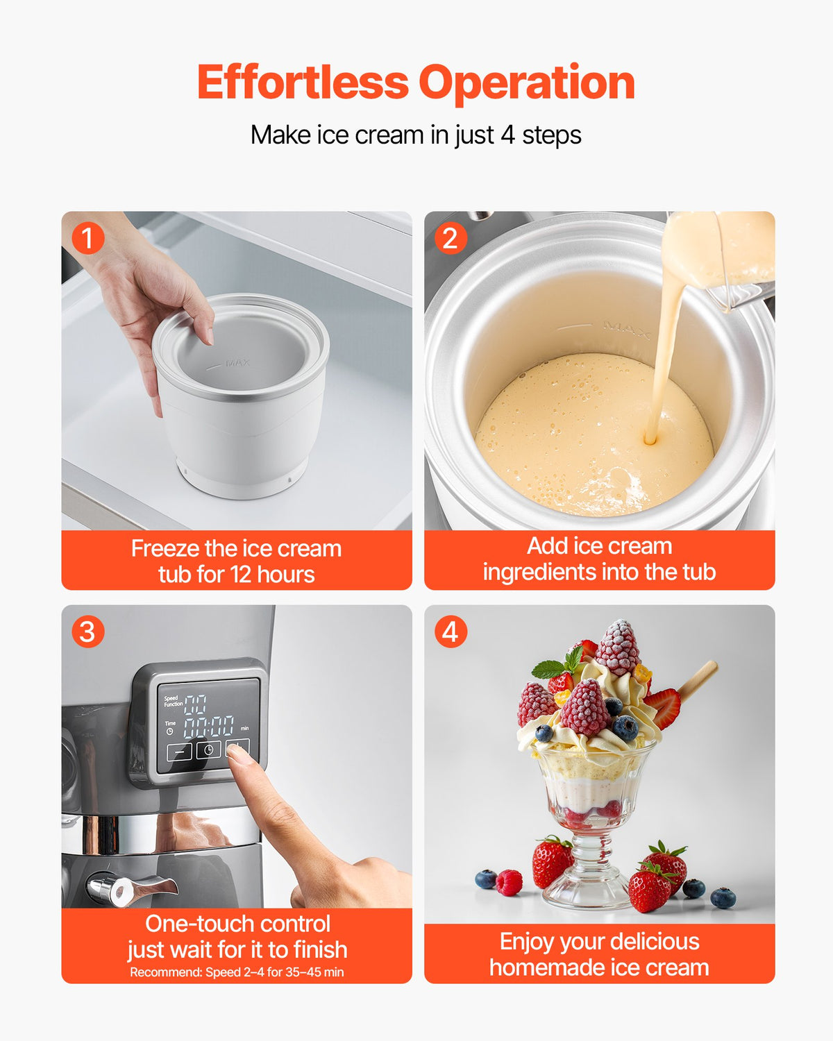 VEVOR Ice Cream Maker, 1.7 L Capacity, 6-Speed Electric Stand Mixer, with LED Digital Display & Timer, Mixing Paddle, Dough Hook, Splash Guard, for Homemade Frozen Yogurt Fruit Sorbet Gelato, Grey