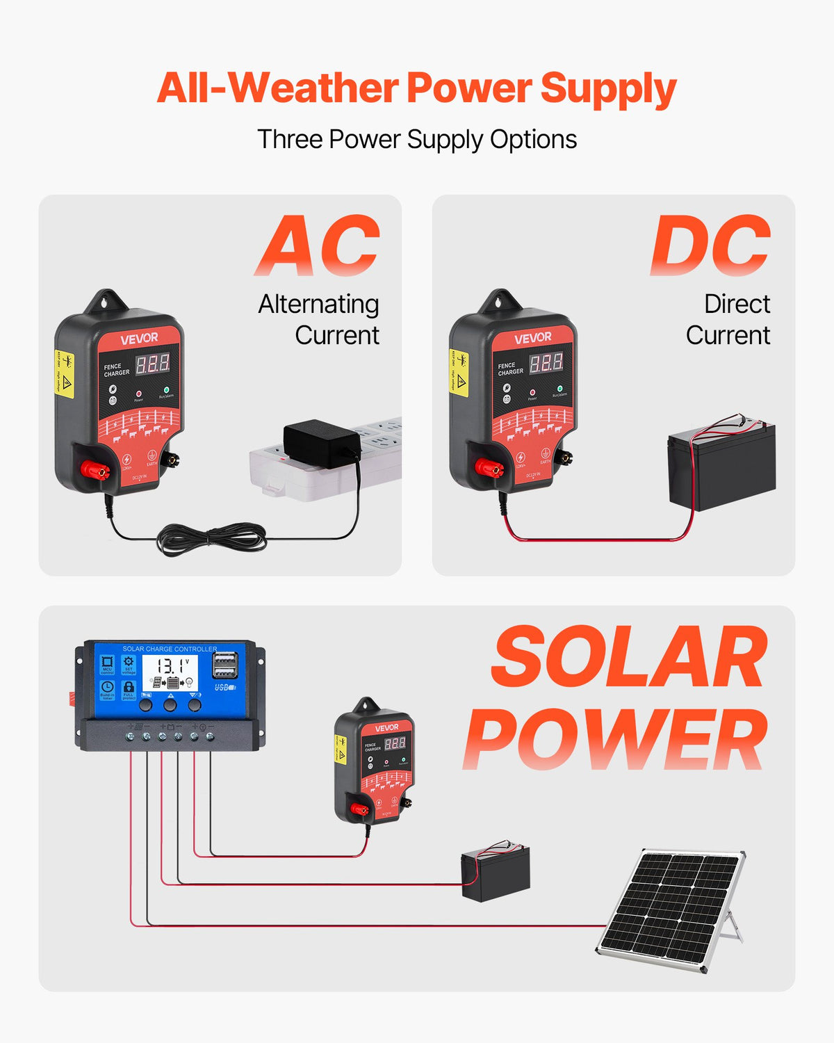 VEVOR Electric Fence Charger