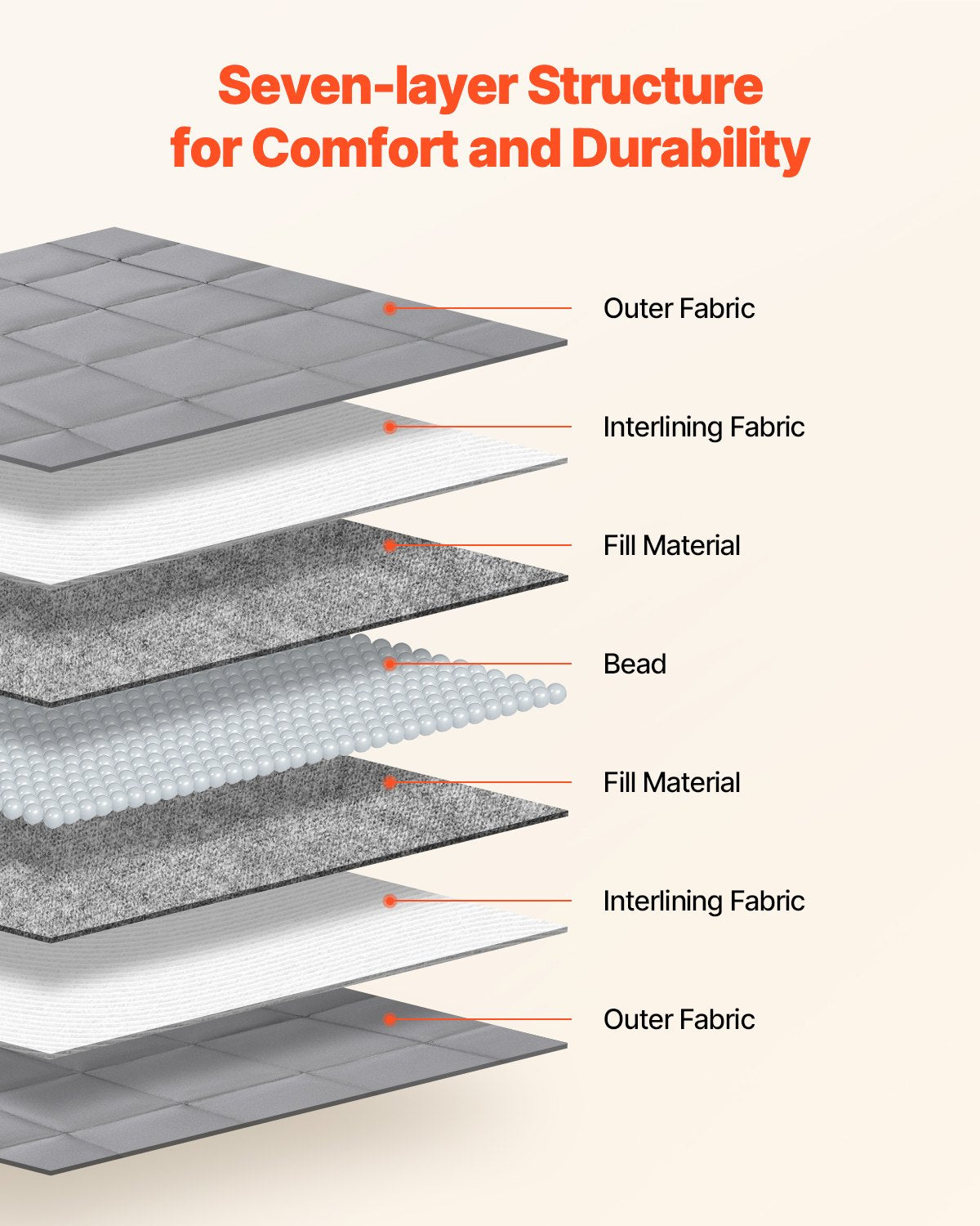 VEVOR Weighted Blanket, 25 lbs, 60 x 80 in Queen Size, Cooling Breathable Heavy Blanket with Glass Beads, All-Season Use, Suitable for 250-310 lbs Adults, Anxiety Stress Relief, Improve Sleep, Grey