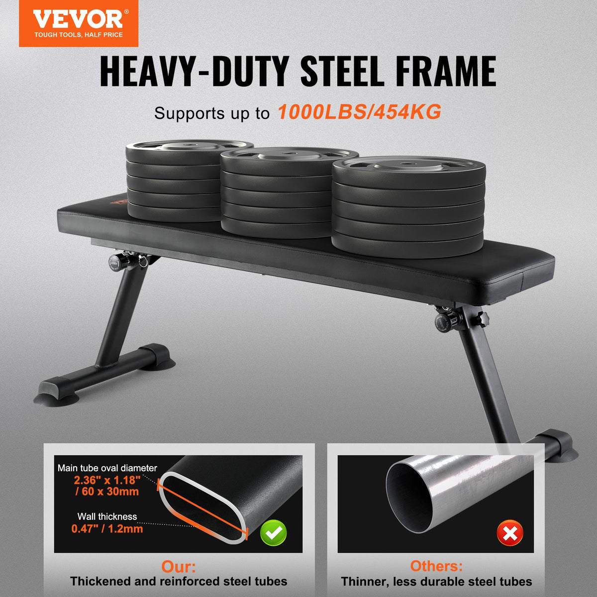 VEVOR Flat Weight Bench, Foldable Strength Training Bench, Utility Workout Bench for Full Body Workout, 1000 LBS Press Bench for Home Gym Exercise, for Multi-Purpose Weight Training and Ab Exercises