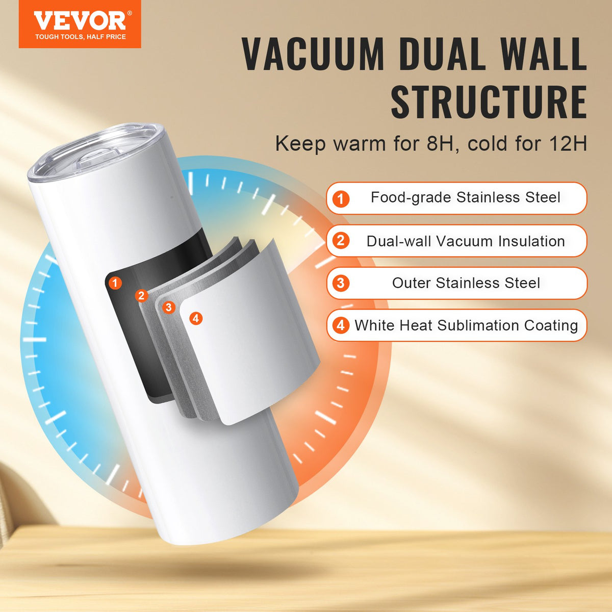 VEVOR 16 Pack Straight Sublimation Tumblers, 20 oz/567 g Blank Tumbler Bulk, Stainless Steel Double Wall Tumbler Cups with Straw, Lid, Brush, Base, Shrink Wrap, Gift Box, for Heat Press and Heat Transfer