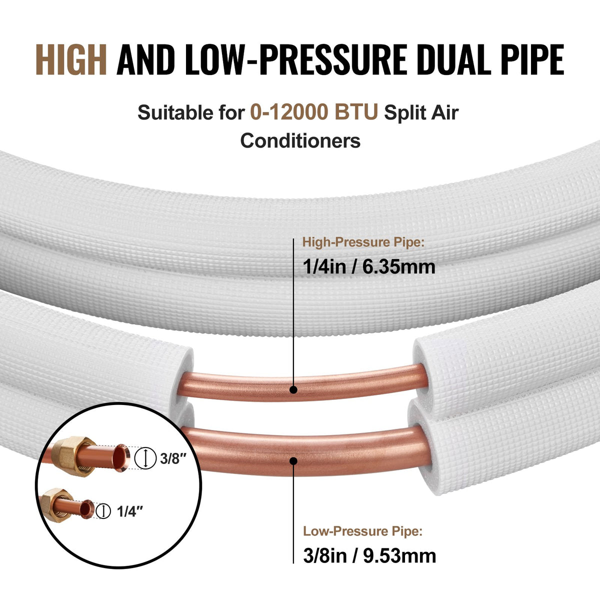 VEVOR 15240mm Mini Split Line Set