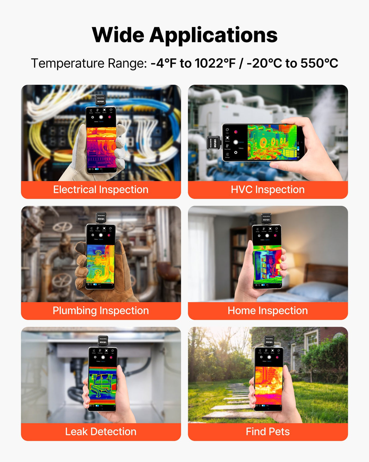 VEVOR Thermal Imaging Camera for Android, 512 x 384 TISR Super Resolution, 25HZ Refresh Rate Infrared Thermal Imager for Smartphone Tablet, 256 x 192 IR Resolution, -20°C to 550°C & 15 Color Palettes