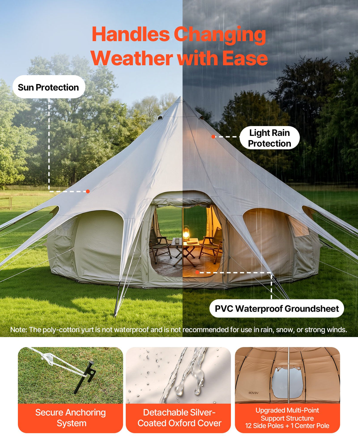 VEVOR Canvas Bell Tent, 4 Seasons 5 m Yurt Tent for Camping with Stove Jack, Poly-Cotton Canvas, Breathable Holds up to 12 People with Rain Cover, for Family Camping Glamping Outdoor Hunting Party