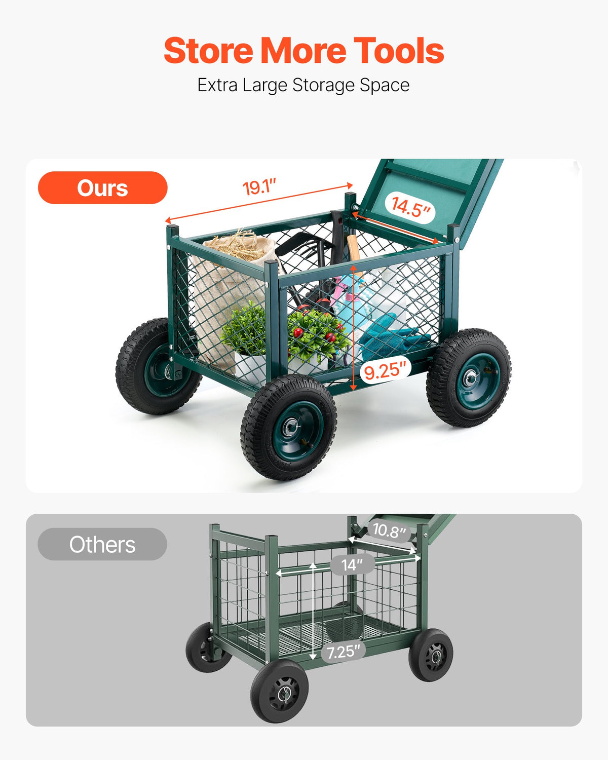 VEVOR Rolling Garden Cart with Seat, Metal Rolling Garden Work Seat with Wheels, Supports up to 181 kg, Heavy Duty Gardening Cart Scooter, Outdoor Wagon & Stool on Wheels for Lawn, Patio, Backyard