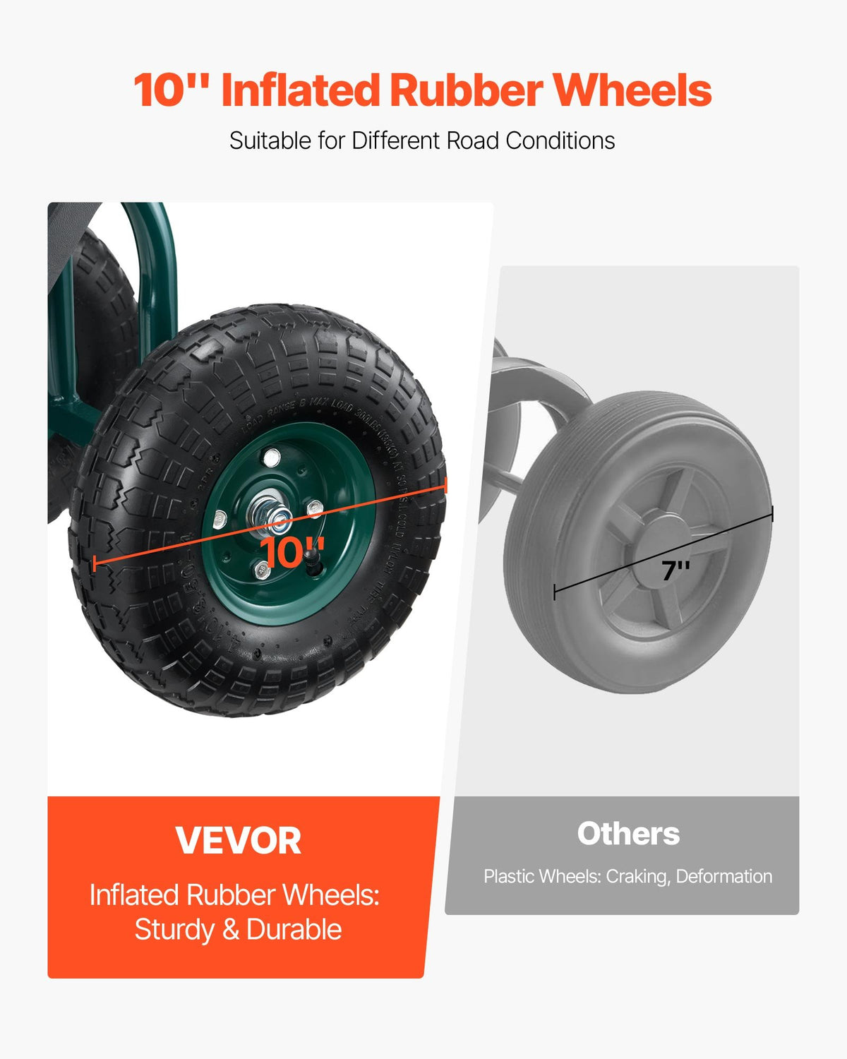 VEVOR  Rolling Garden Cart with Swivel Seat, Heavy Duty Garden Seat with Storage Basket & Tool Tray, 300 lbs Weight Capacity, Outdoor Utility Gardening Stool Scooter for Lawn Yard Planting Weeding