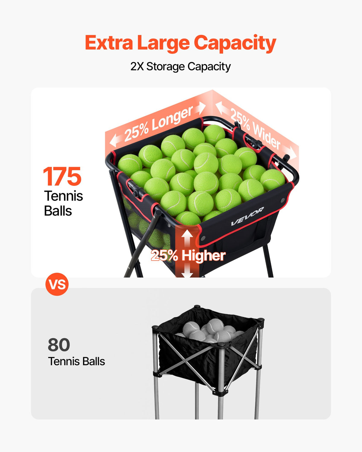 VEVOR Tennis Ball Hopper, Holds 175 Tennis Balls or 290 Pickleballs, Foldable Pickleball Basket Cart with Wheels for Easy Pick Up, Portable Baseball Cart Caddy with Storage Bag, for Training Coaching