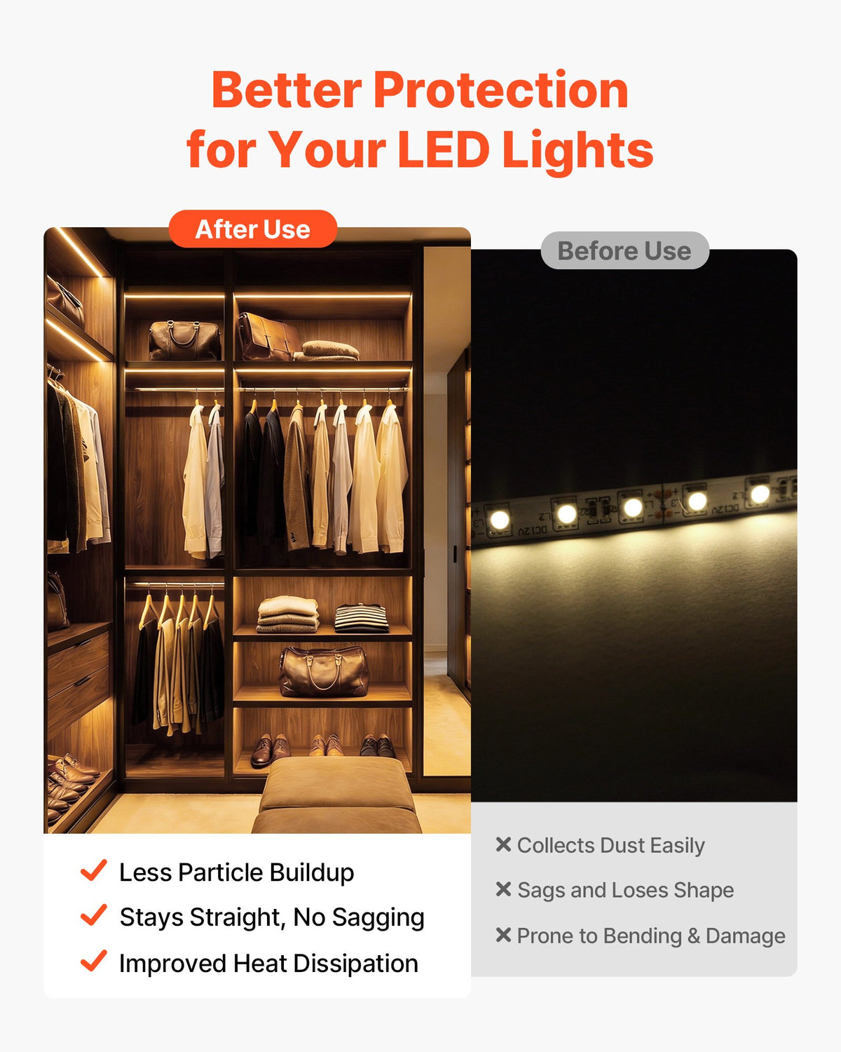 VEVOR 20-Pack 6.6 ft/2M U Shape LED Aluminum Channel, with Milky Cover, End Caps and Mounting Clips, Aluminum Profile for LED Strip Light Installations, Easy Installation, for Under Cabinet Counter