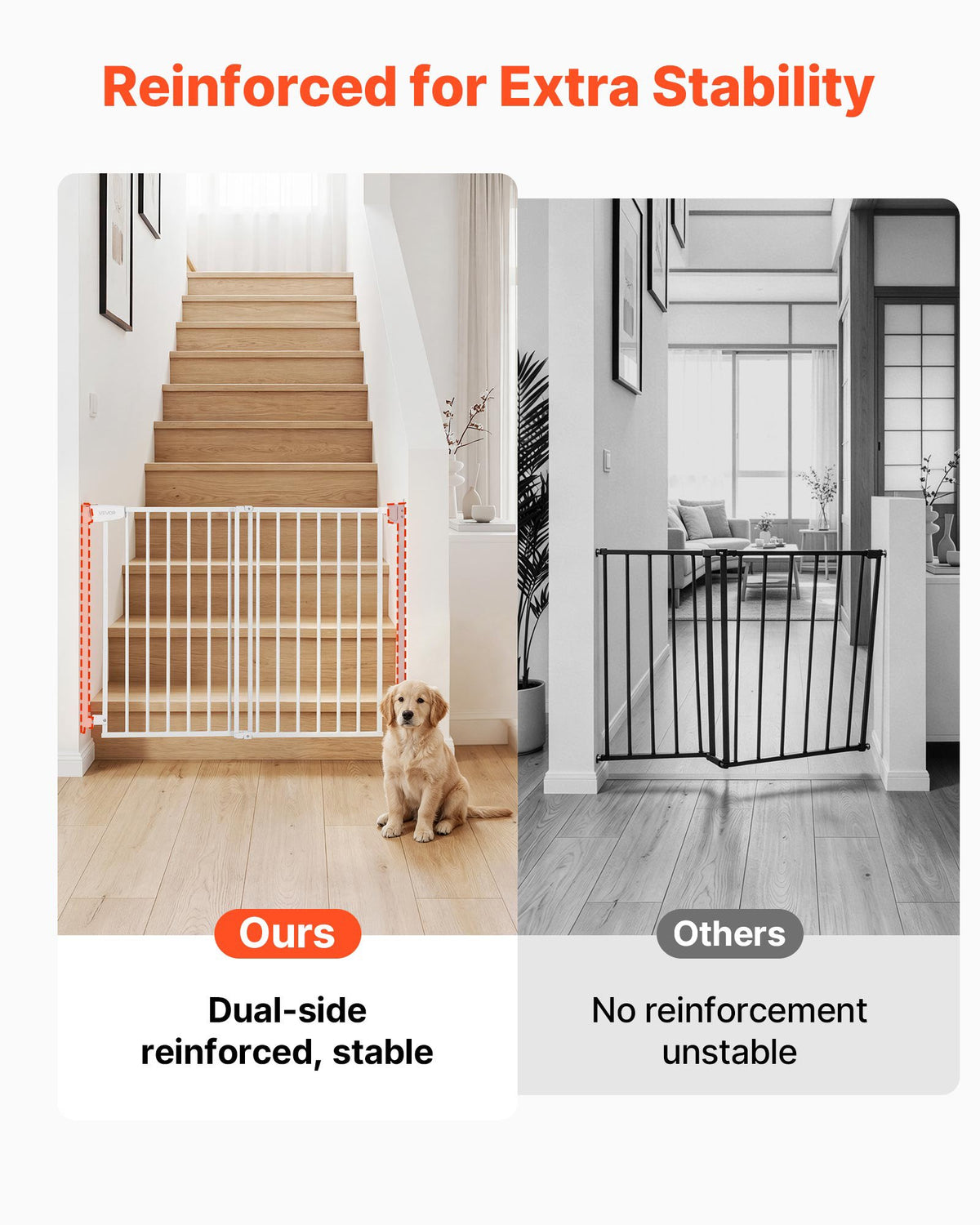 VEVOR Baby Gate for Stairs, 720-1085 mm Adjustable Width, 760 mm High Dog Gate, No Bottom Bar, One-Handed Operation, Easy Drilling Installation with Hardware Kit, for Stairs, Doorways, House, White