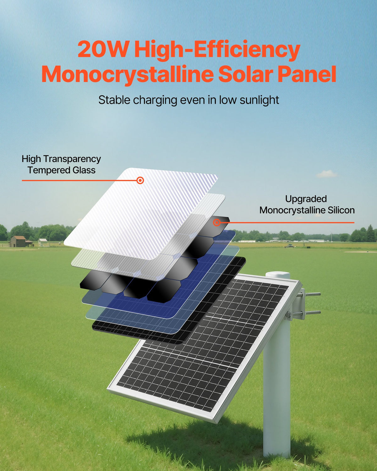VEVOR 20W 12V Solar Panel Battery Charger, Solar Battery Trickle Charger Maintainer with Built-in Controller & 0-60° Adjustable Pole Mount Bracket, IP67 for Gate Fence Farm Lawn (Fit 40 - 80mm Poles)