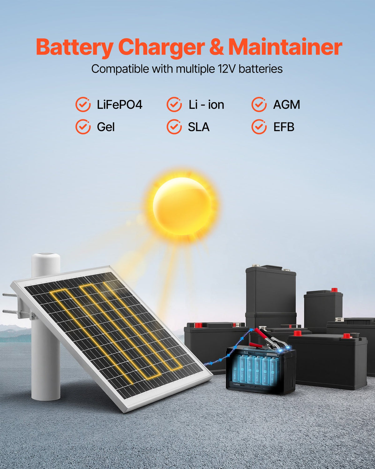 VEVOR 20W 12V Solar Panel Battery Charger, Solar Battery Trickle Charger Maintainer with Built-in Controller & 0-60° Adjustable Pole Mount Bracket, IP67 for Gate Fence Farm Lawn (Fit 40 - 80mm Poles)