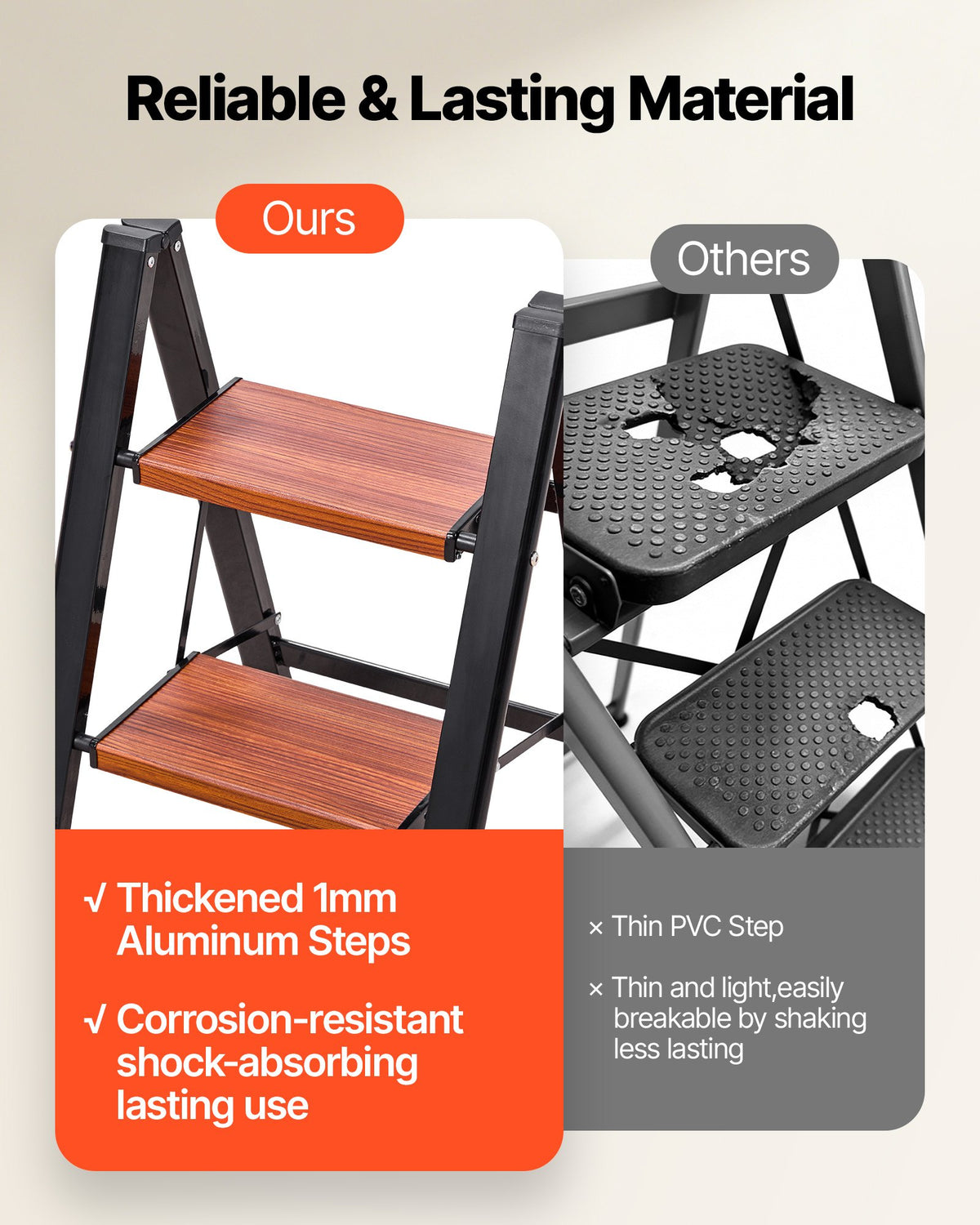 VEVOR 2 Step Ladder