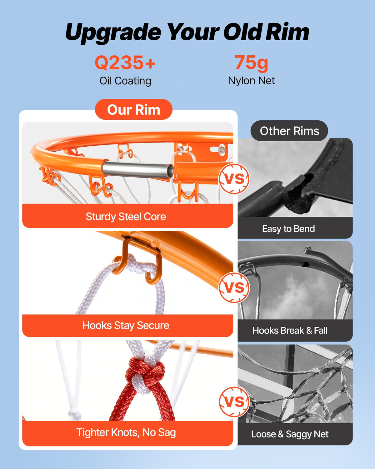 VEVOR Basketball Rim, Wall Door Mounted Basketball Hoop, Heavy Duty Q235 Basketball Flex Rim Goal Replacement with Net, Standard 18" Indoor and Outdoor Hanging Basketball Hoop for Kids Adults