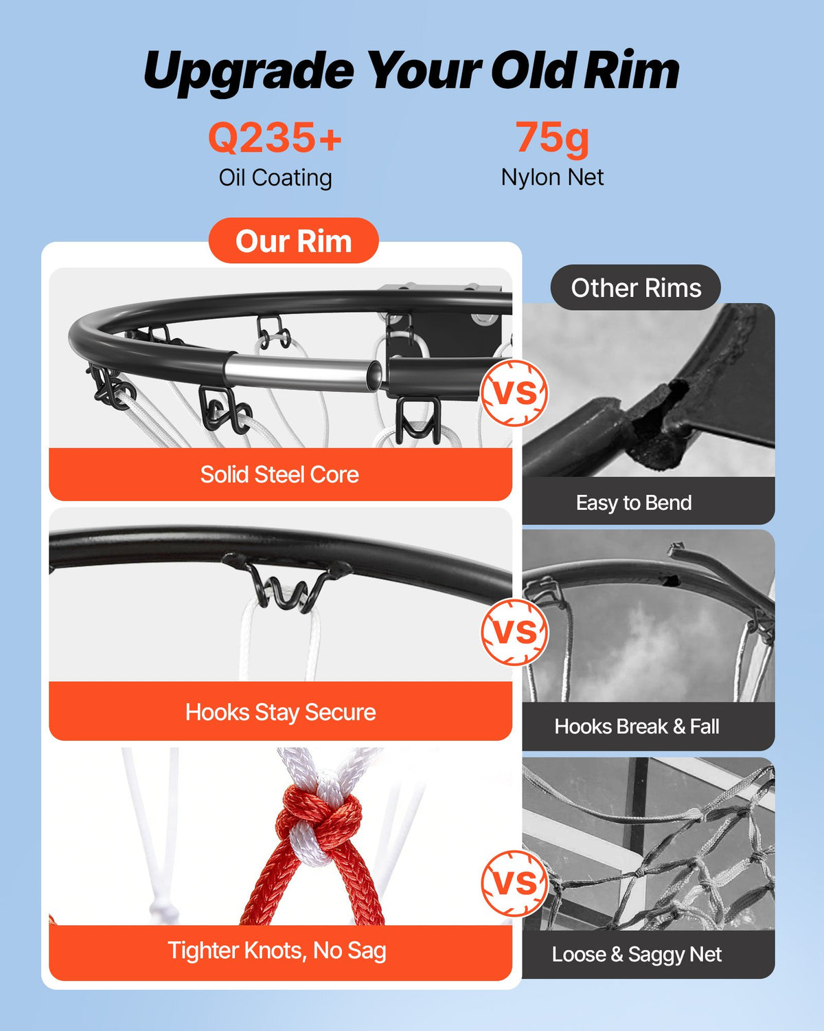 VEVOR Basketball Rim, Wall Door Mounted Basketball Hoop, Heavy Duty Q235 Basketball Flex Rim Goal Replacement with Net and Double Spring, Standard 18" Indoor Outdoor Hanging Hoop for Kids Adults