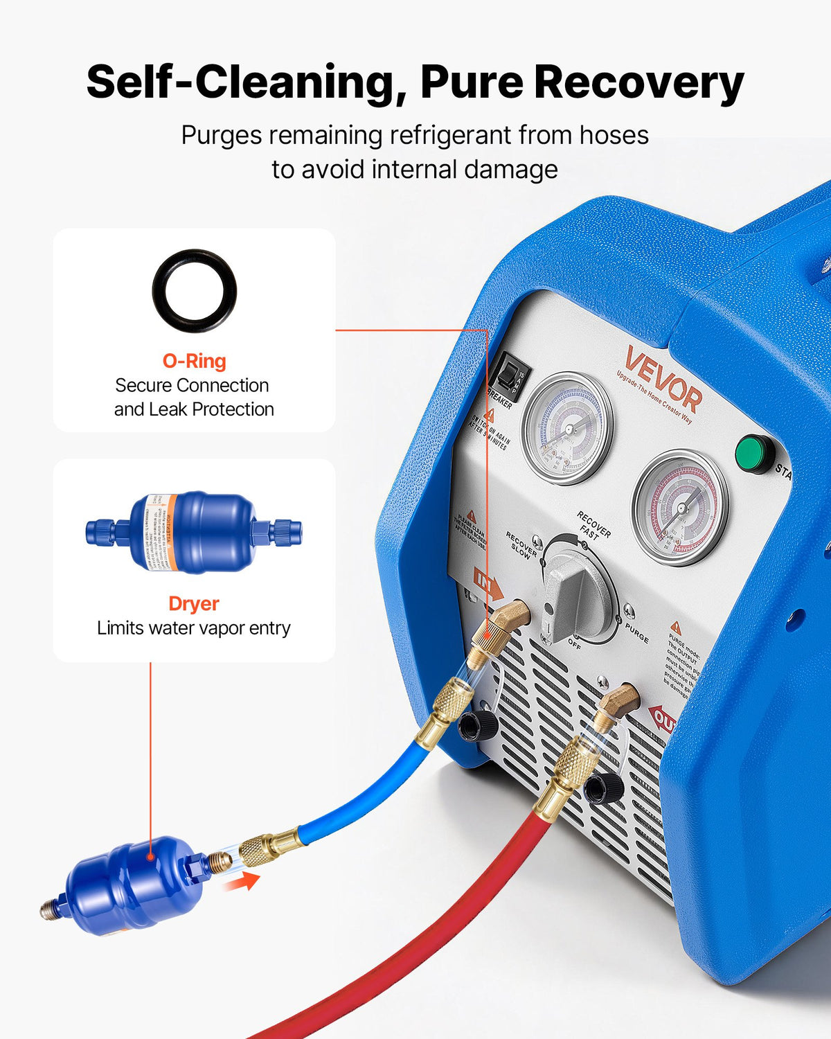 VEVOR Portable Refrigerant Recovery Machine, 1 HP 220-240V 50Hz Dual Cylinder AC Recovery Machine for Liquid Vapor Refrigerant, 1450 RPM Recycling Unit HVAC for Automotive & Household Air Conditioning