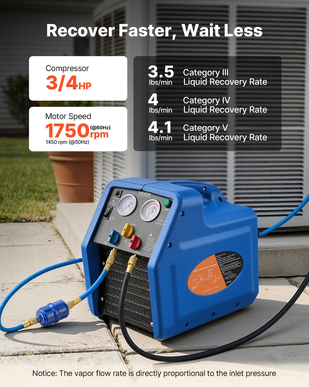 VEVOR Portable Refrigerant Recovery Machine, 3/4 HP 220V 50Hz Single Cylinder AC Recovery Machine for Liquid Vapor Refrigerant, 1450 RPM Recycling Unit HVAC for Automotive & Household Air Conditioning
