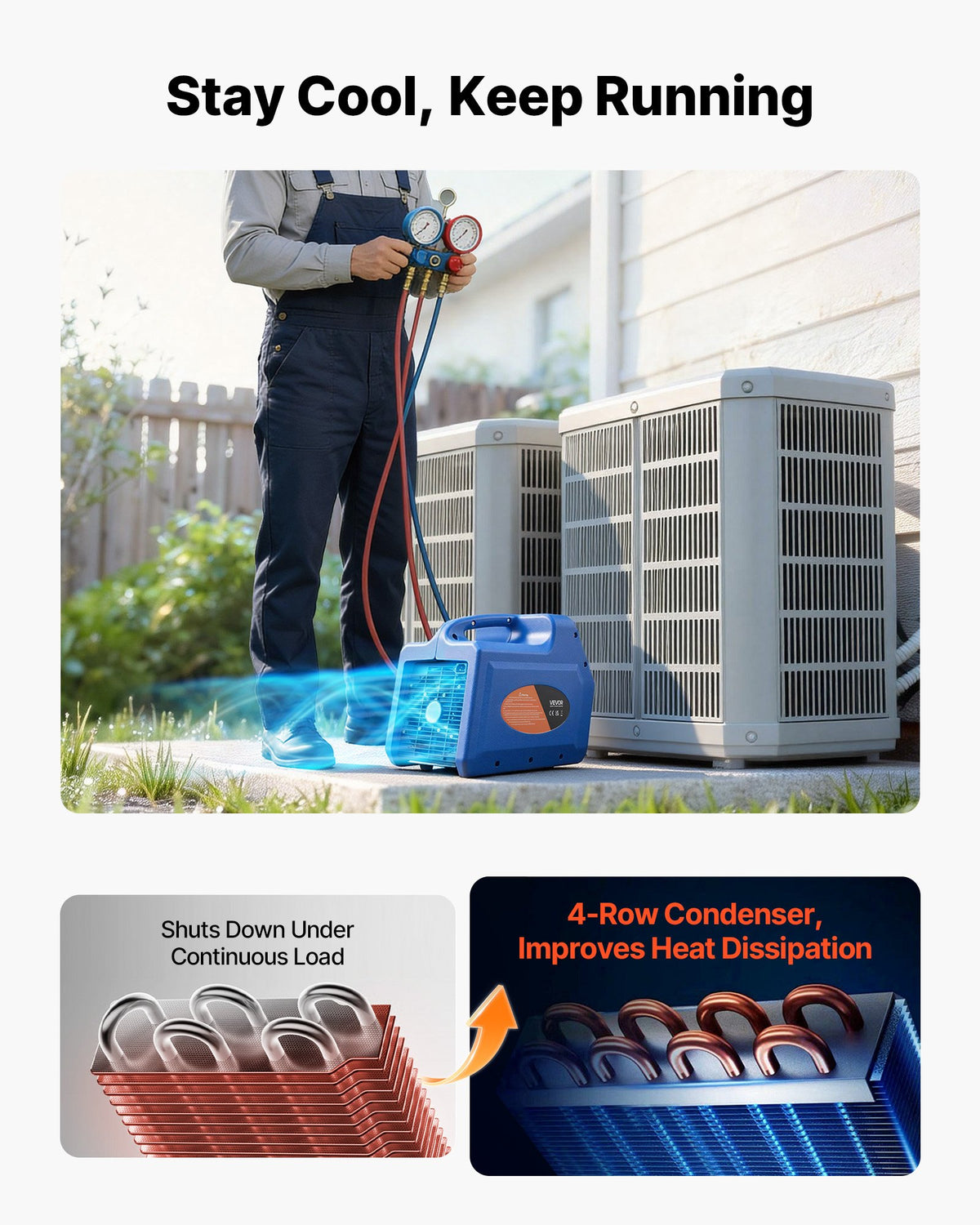 VEVOR Portable Refrigerant Recovery Machine, 3/4 HP 220V 50Hz Single Cylinder AC Recovery Machine for Liquid Vapor Refrigerant, 1450 RPM Recycling Unit HVAC for Automotive & Household Air Conditioning