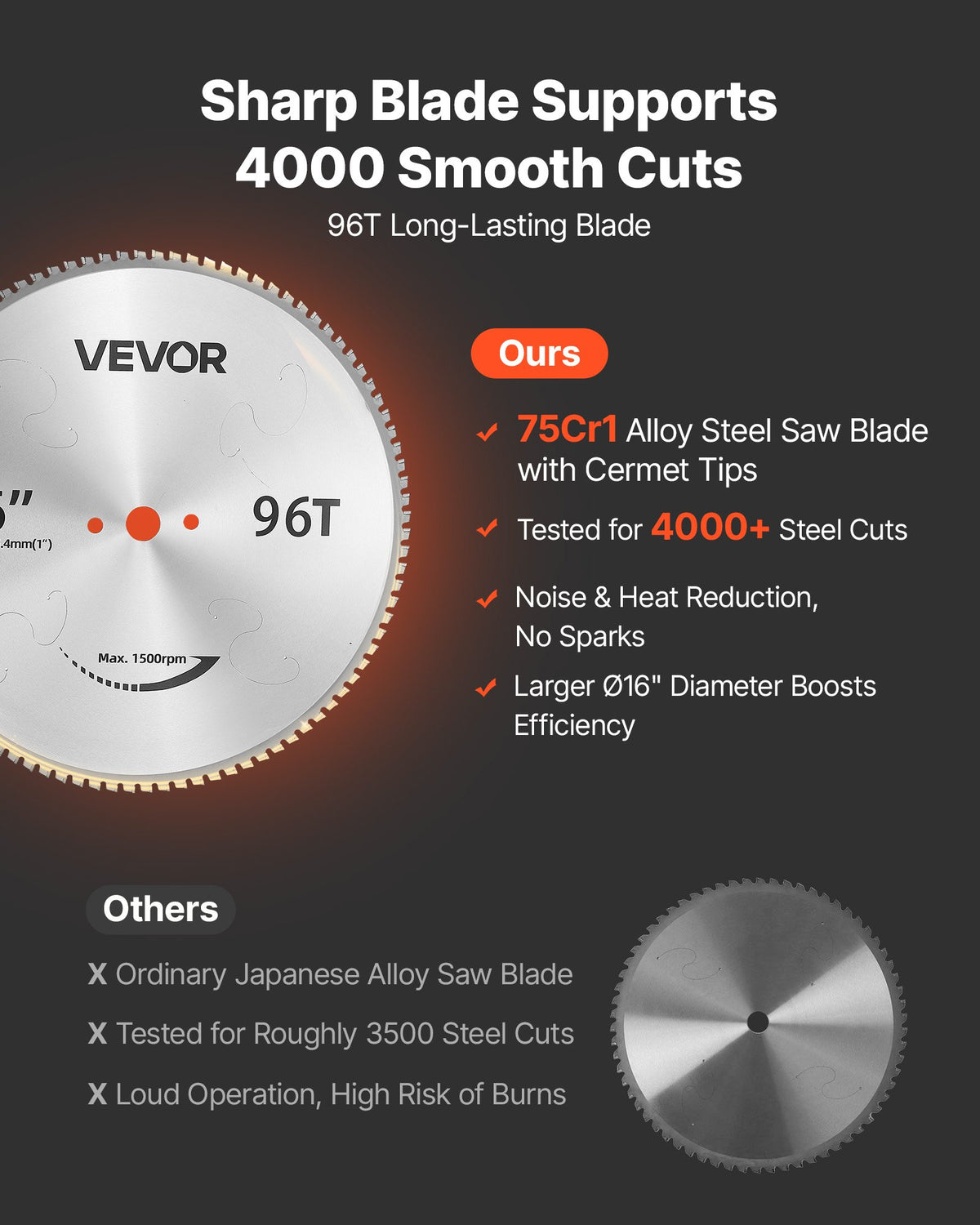 VEVOR Chop Saw 406.4mm Cold Cut Blade 3000 W Powerful Motor Cut Off Saw, For Cutting Metal, -45° to 45° Adjustable Angle, Efficient Dry Cutting, Stable, with Thickened Blade Guard and Scale Ruler