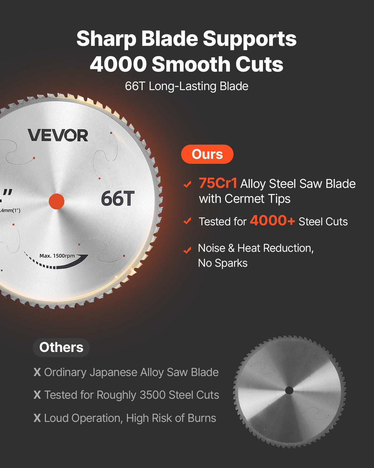 VEVOR Chop Saw 355 mm Cold Cut Blade 2800 W Powerful Motor Cut Off Saw, For Cutting Metal, -45° to 45° Adjustable Angle, Efficient Dry Cutting, with Thickened Blade Guard and Chip Collection Box