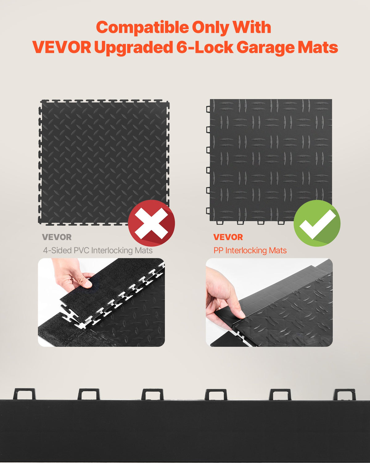 VEVOR Female Garage Floors Transition Edge Kit