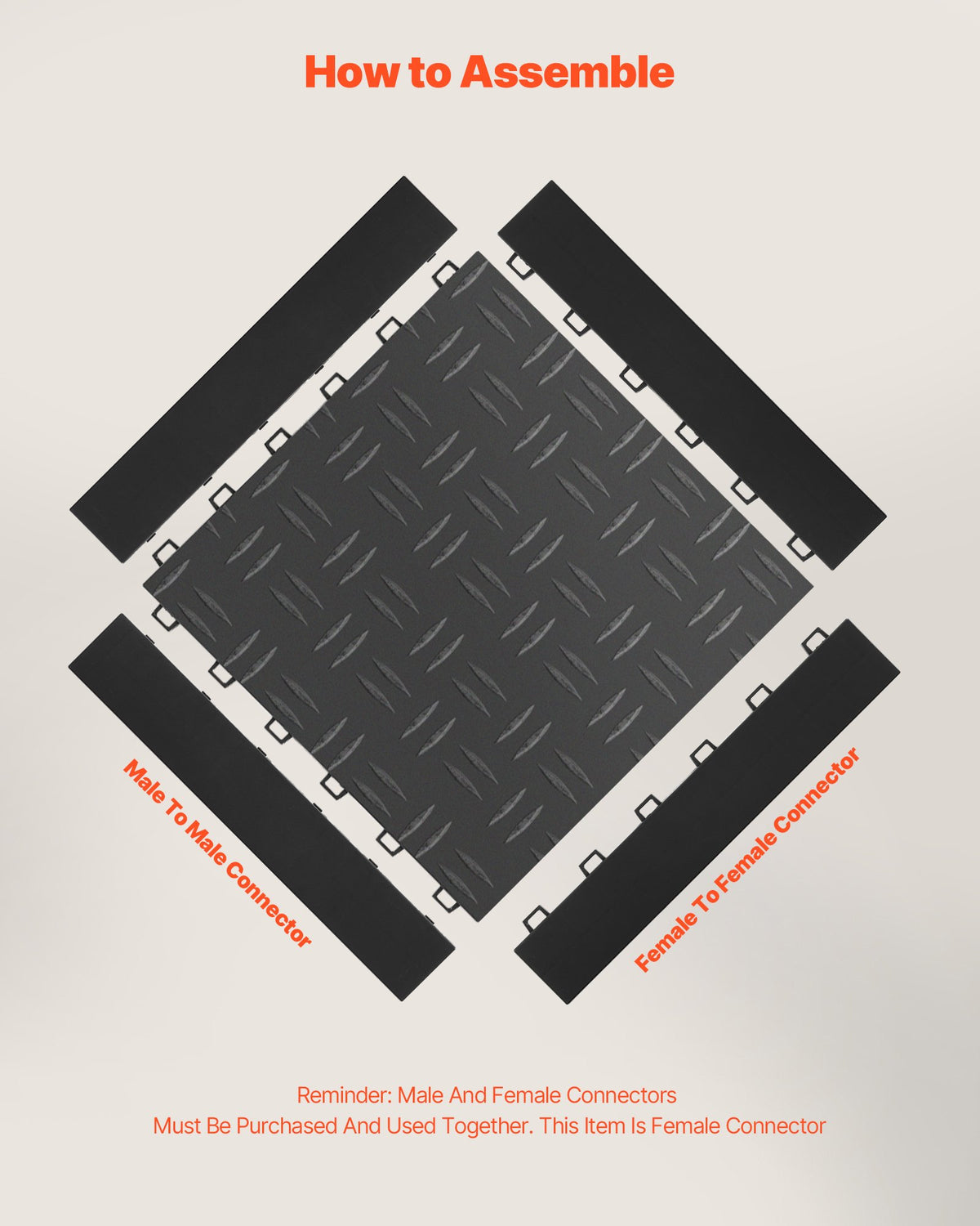 VEVOR Female Garage Floors Transition Edge Kit