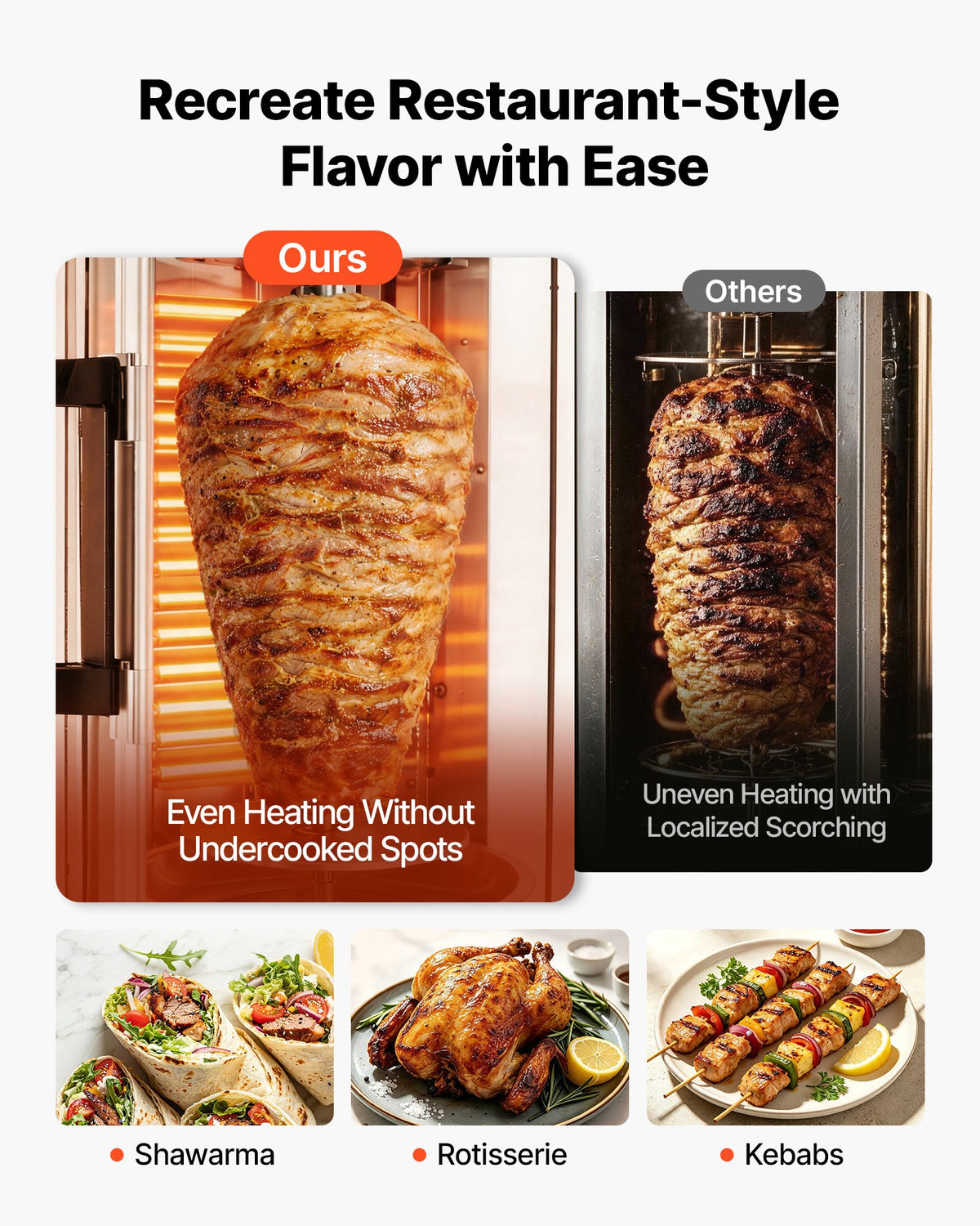 VEVOR Countertop Vertical Rotating Oven 11.5L Rotisserie Shawarma Machine, 1500W Kebab Grill Roaster with Heat-Resistant Door, Drip Tray, and Timer Control, Kebab Rack with 7 Skewers