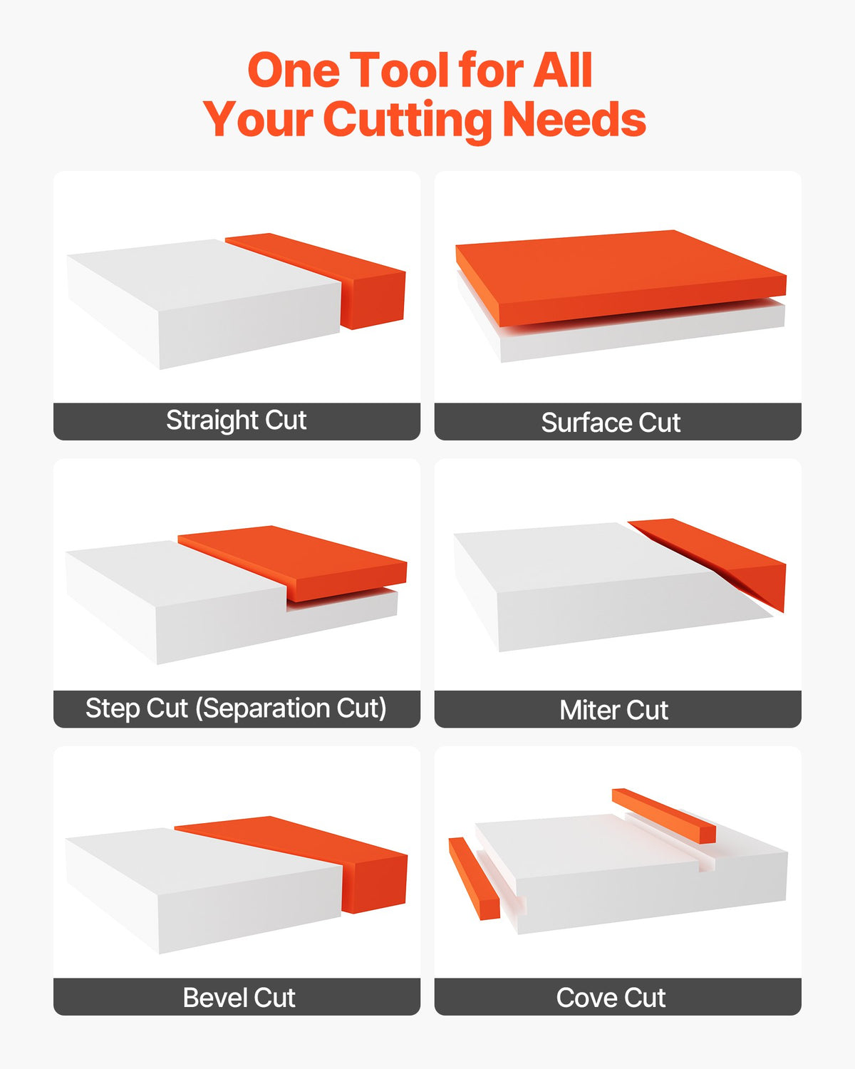 VEVOR Hot Wire Foam Cutter, 200W Freestanding Styrofoam Cutter with 6PCS Nickel-Chromium Heating Wires, Professional Electric Cutting Tool with 1150mm Max. Cutting Length for Foam, Sponge, KT Board