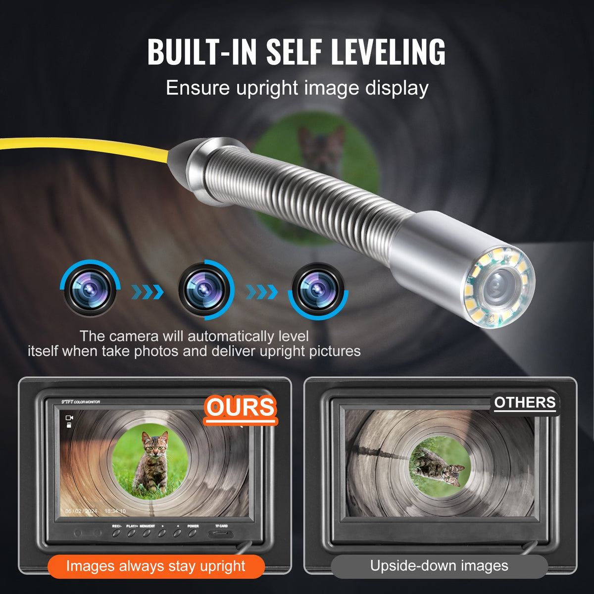 VEVOR Sewer Camera with 512Hz Locator, 165 ft/50 m, 9" Drain Inspection Camera with Self-Leveling, 36X Zoom, Plumbing Camera with Lights-12 LED, 32GB Card, IP68 Waterproof Snake Camera for Duct Pipe