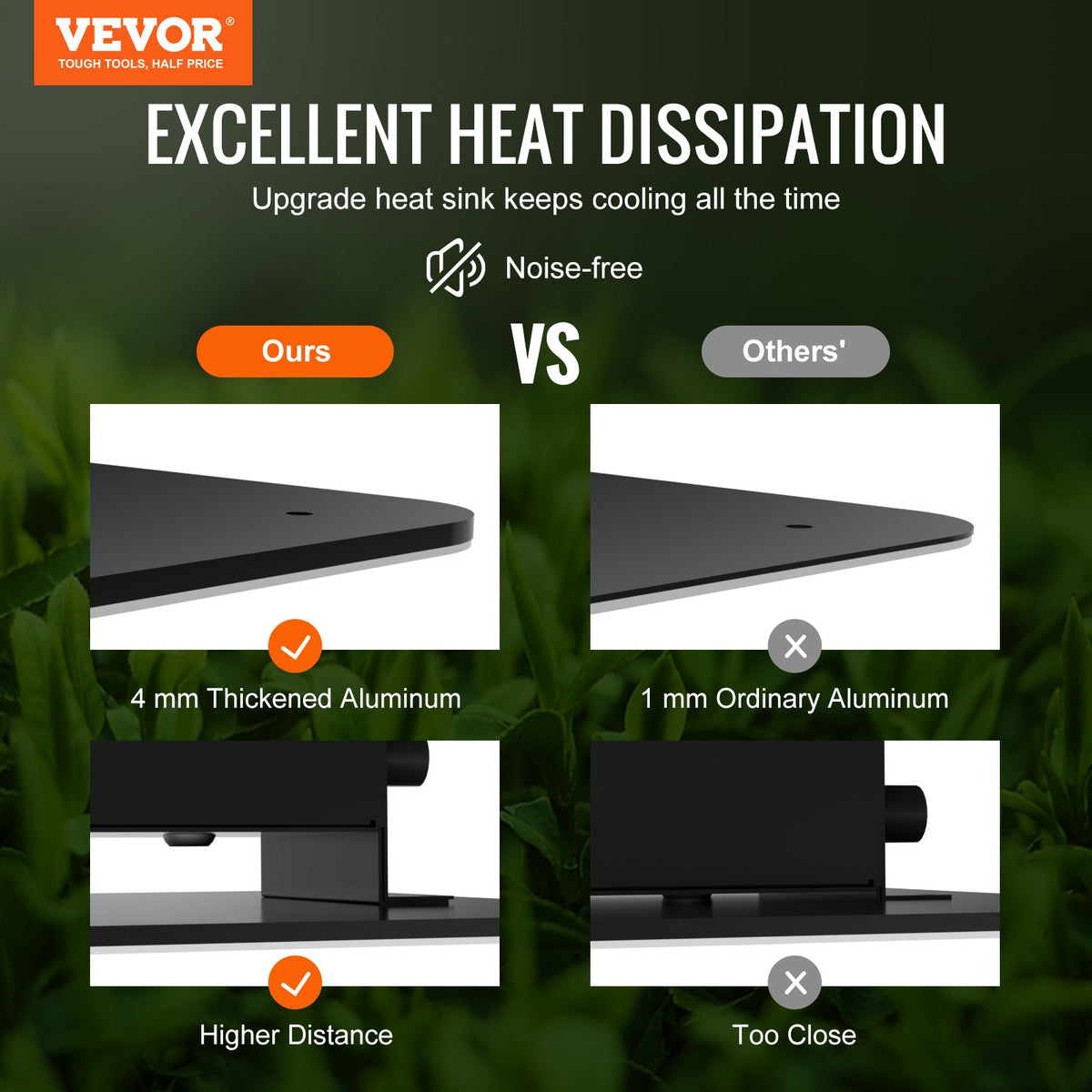 VEVOR LED Grow Light