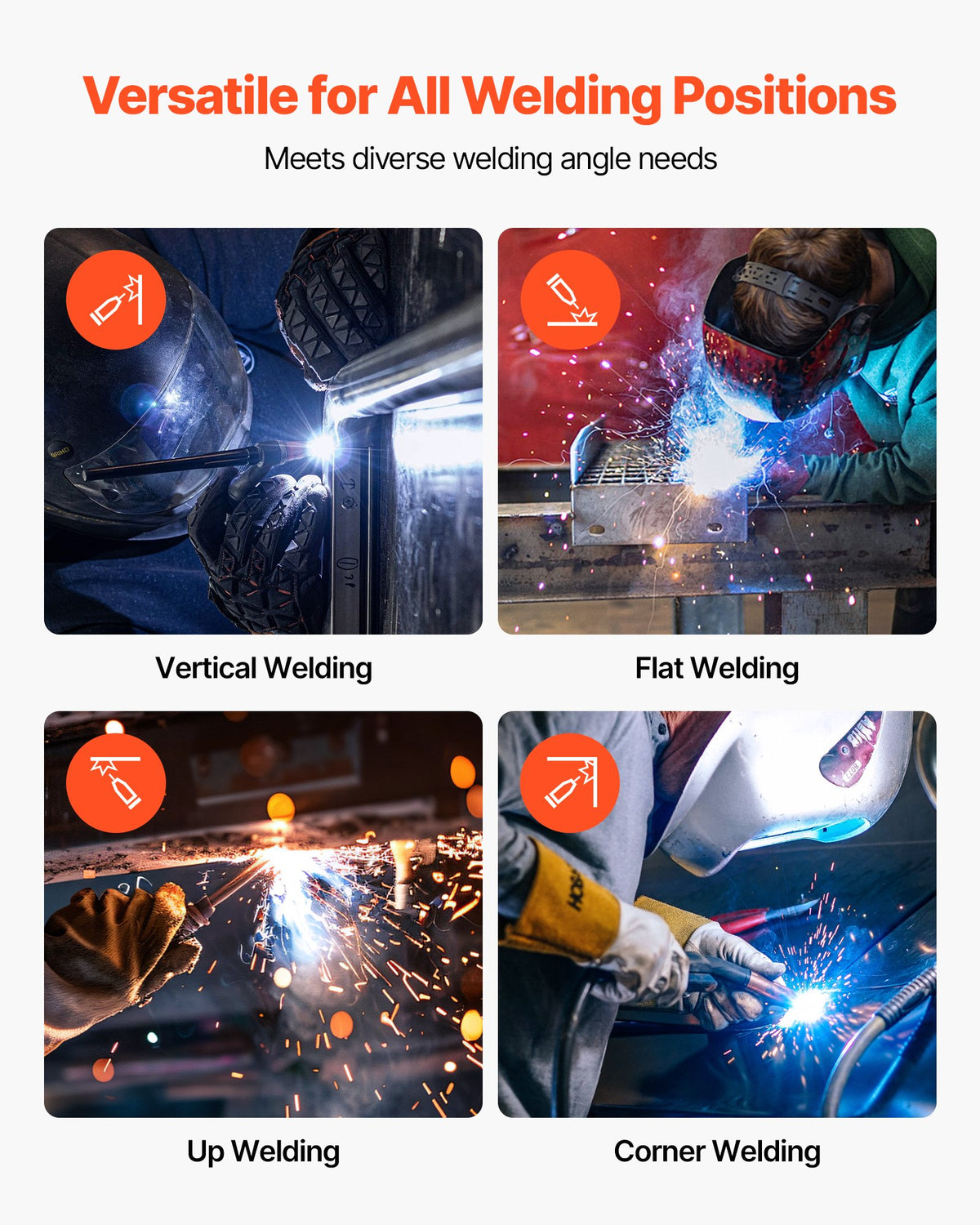 VEVOR Solid MIG Welding Wire, ER70S-6 0.9mm 4.5kg, Low Spatter Mild Steel Welding Wire with High Deoxidizers for All-Position Gas Shielded Welding