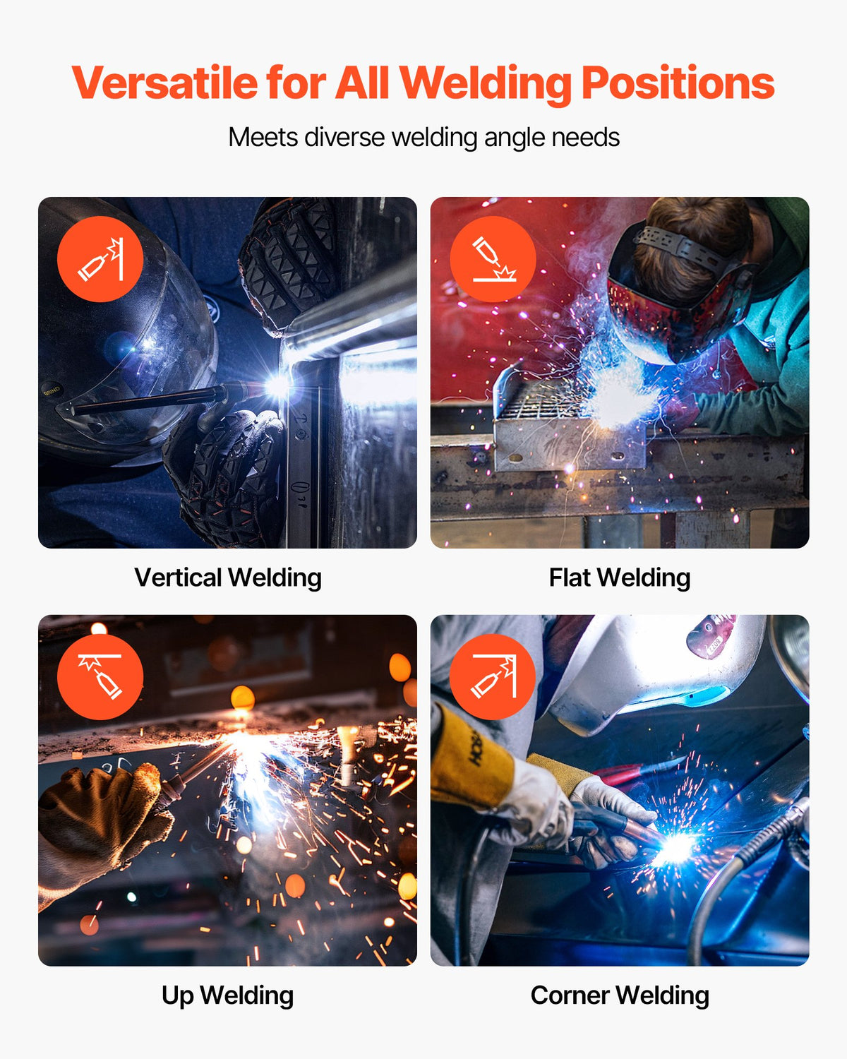 VEVOR Solid MIG Welding Wire, ER70S-6 0.8mm 4.5kg, Low Spatter Mild Steel Welding Wire with High Deoxidizers for All-Position Gas Shielded Welding