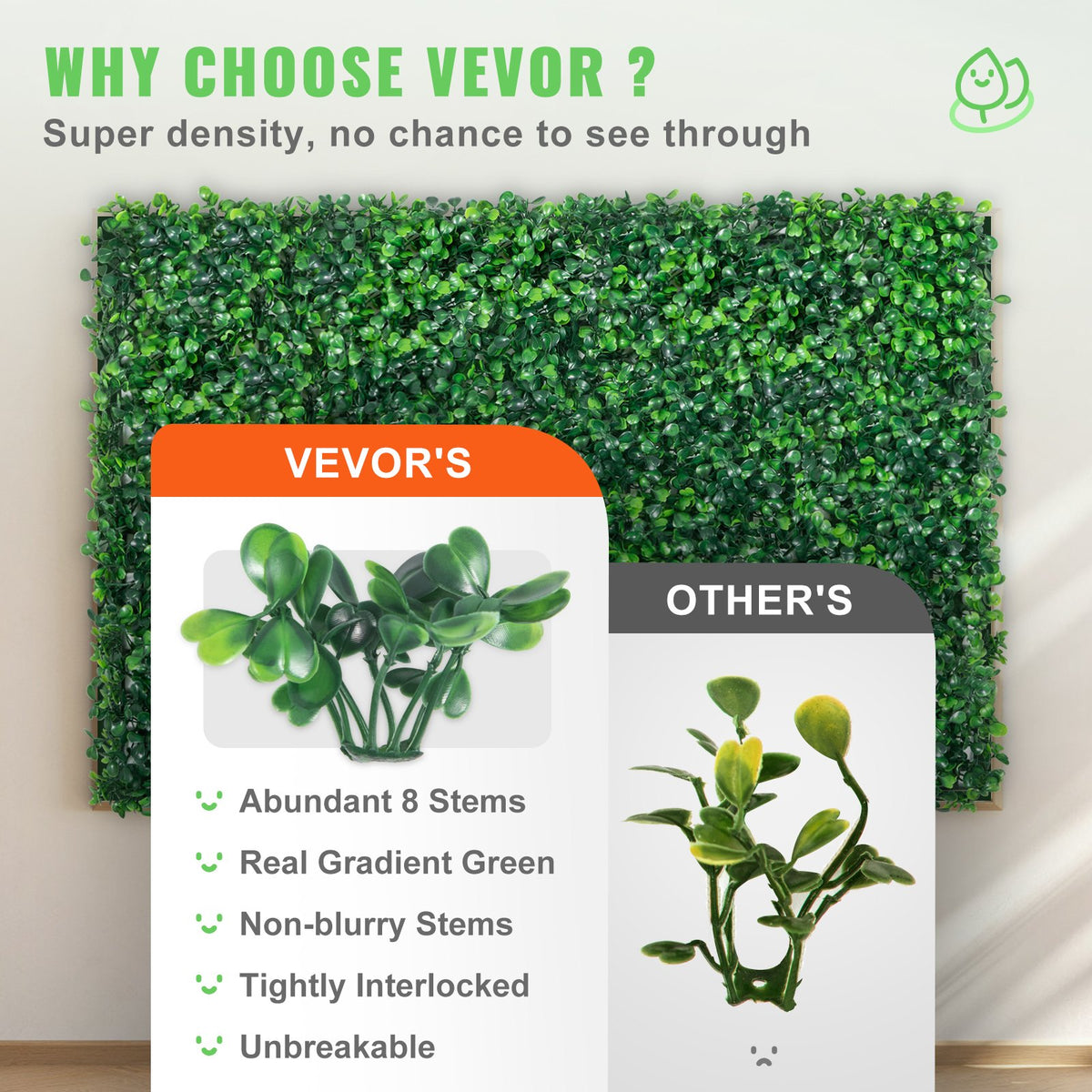 VEVOR 12pcs Artificial Boxwood Panel UV Boxwood Hedge Wall Panels Artificial Grass Backdrop Wall 24X16" 4cm Green Grass Wall Fake Hedge for Decor Privacy Fence Indoor Outdoor Garden Backyard