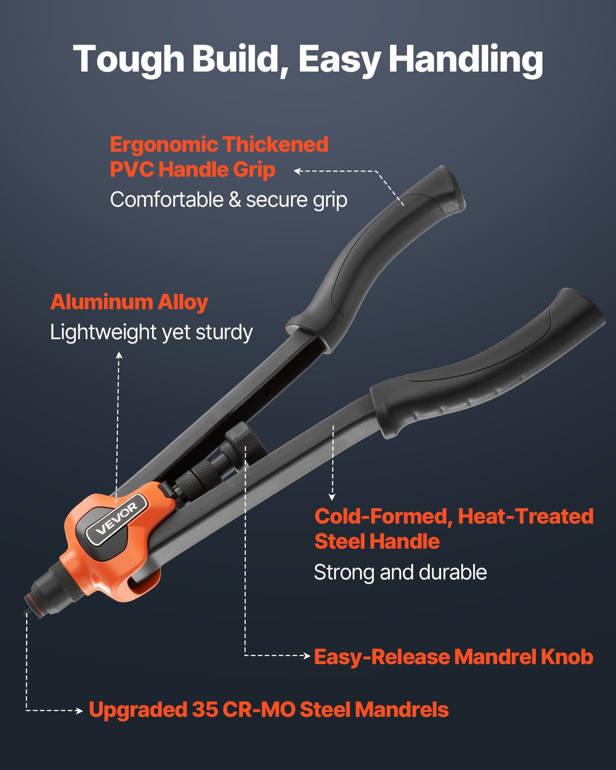 VEVOR Rivet Nut Tool Kit, 17-Inch Rivnut Tool Kit, with 13 Mandrels and 130 Nuts, Metric and SAE Size M3, M4, M5, M6, M8, M10, M12, 1/2-13, 8-32, 10-24, 1/4-20, 5/16-18, 3/8-16 UNC, a Carrying Case