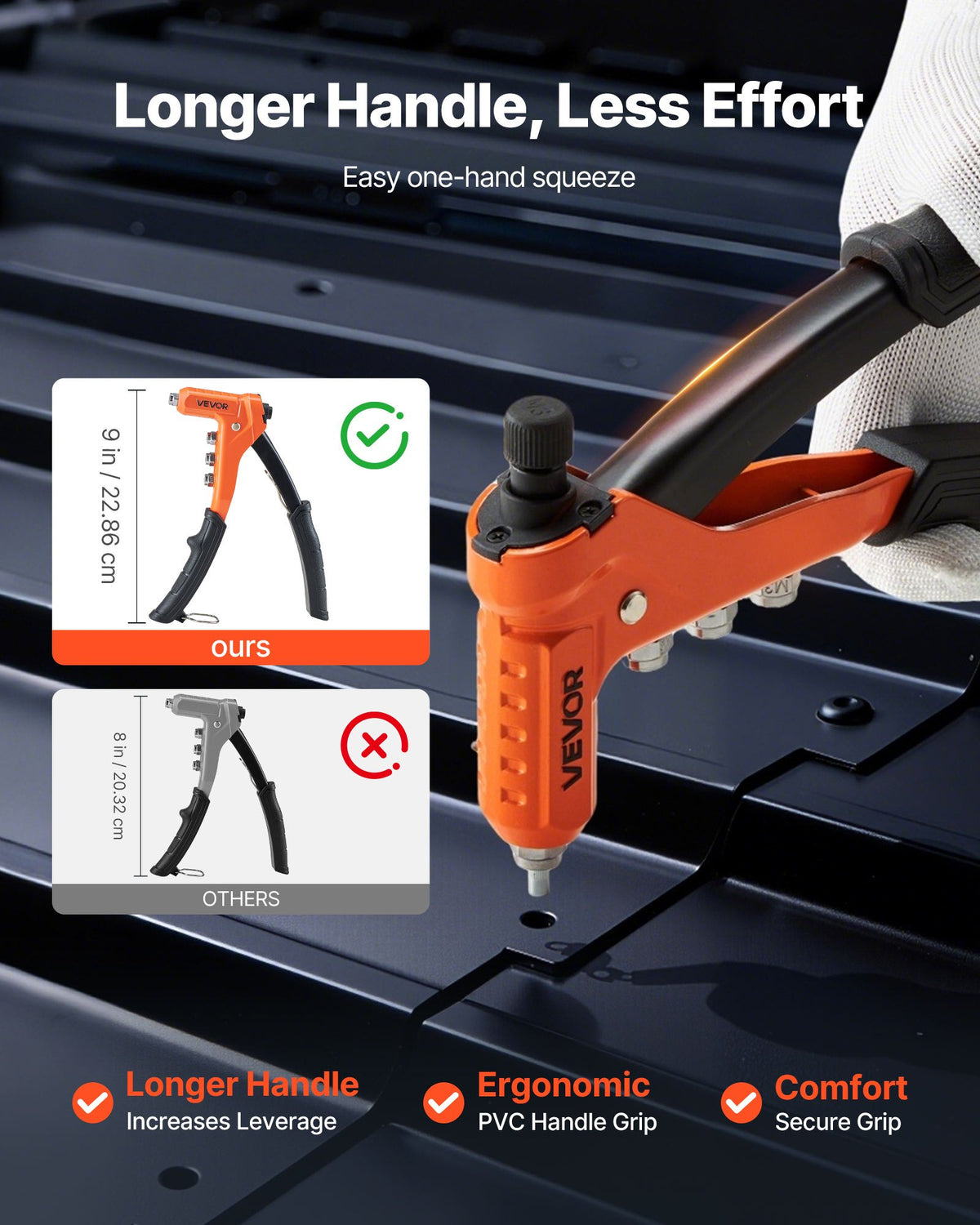 VEVOR Rivet Nut Tool Kit, 230 mm One-Handed Rivnut Tool Kit, with 8 Mandrels, a Step Drill Bit and 80 Nuts, Metric and SAE Size M3, M4, M5, M6, 6-32, 8-32, 10-24, 1/4-20 UNC, with a Carrying Case