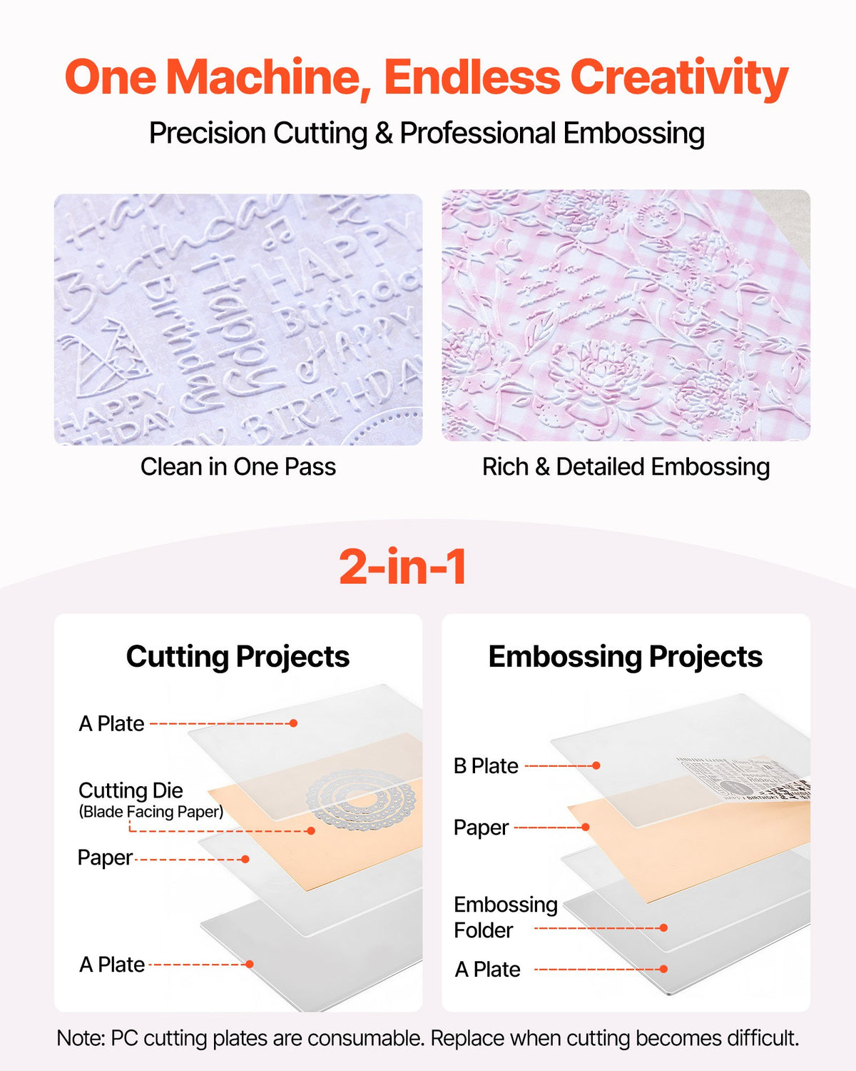VEVOR Manual Die Cutting and Embossing Machine, 76mm Opening, Portable Die Cut Machine Set with Cutting Dies, Embossing Folders, Paper Sheets, Cutting Plates, for Scrapbooking, Card Making, Crafting