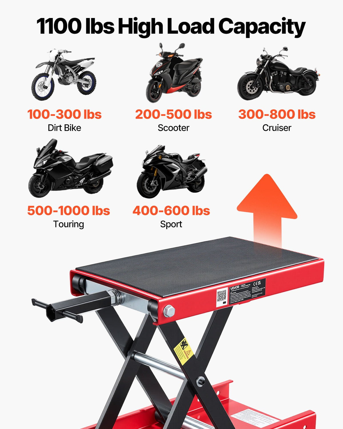 VEVOR Motorcycle Lift, 499 kg Motorcycle Scissor Lift Jack with Wide Deck & Locking Pin, 95-340 mm Center Hoist Crank Stand, Steel Scissor Jack for Street Bikes, Cruiser Bikes, Touring, Red/Black