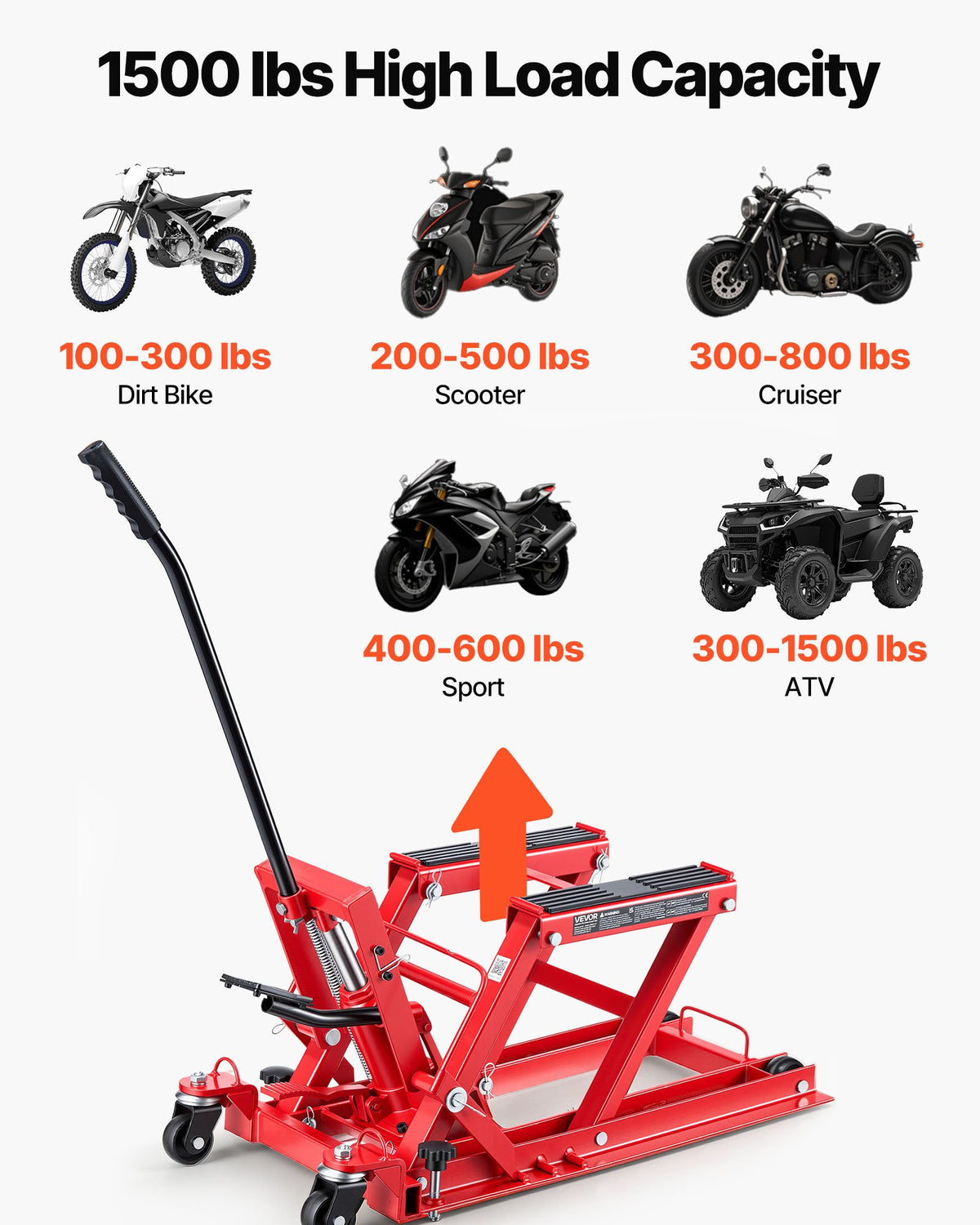 VEVOR Hydraulic Motorcycle Lift Jack, 680 kg Capacity, ATV Lift Jack Portable Motorcycle Hoist Stand with 4 Wheels, 115-385 mm Height Range, Hydraulic Foot-Operated Hoist Stand for ATVs, Dirt Bikes