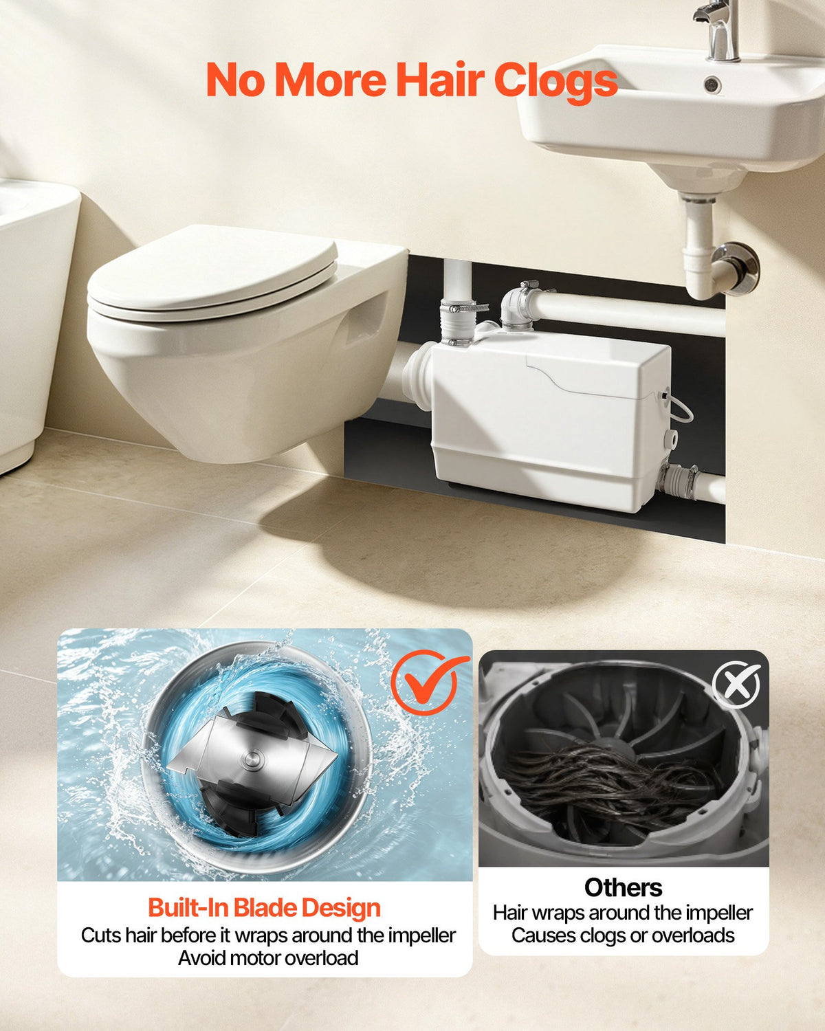 VEVOR Macerator Pump 800W 12000L/h Flow 32.8 ft/10 m Head Side Toilet Inlet, Macerating Sewage Pump with 4 Inlets, Waste Water Disposal Upflush Machine, for Basement, Toilet, Sink, Laundry, Kitchen