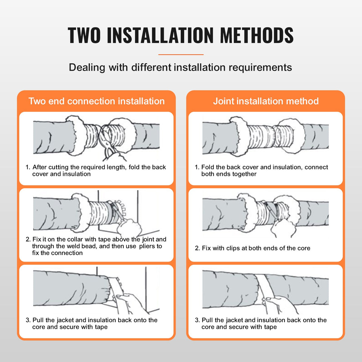 VEVOR Dryer Vent Hose