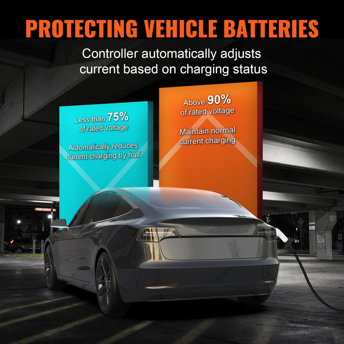 VEVOR Portable EV Charger Type 2, 16A 3.68 kW/11 kW, Electric Vehicle Car Charger with 7.5 M Charging Cable CEE 16 Plug LCD, IEC 62196 Home EV Charging Station with Carry Bag Charging Cable Hook, IP66