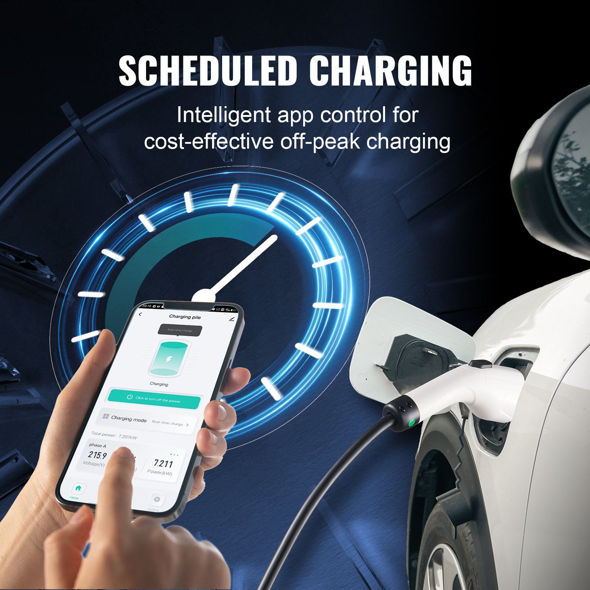 VEVOR Portable EV Charger Type 2, 32A 7.36 kW/22 kW, Electric Vehicle Car Charger with 7.5 M Charging Cable CEE 32 Plug LCD, IEC 62196 Home EV Charging Station with Carry Bag Charging Cable Hook, IP66