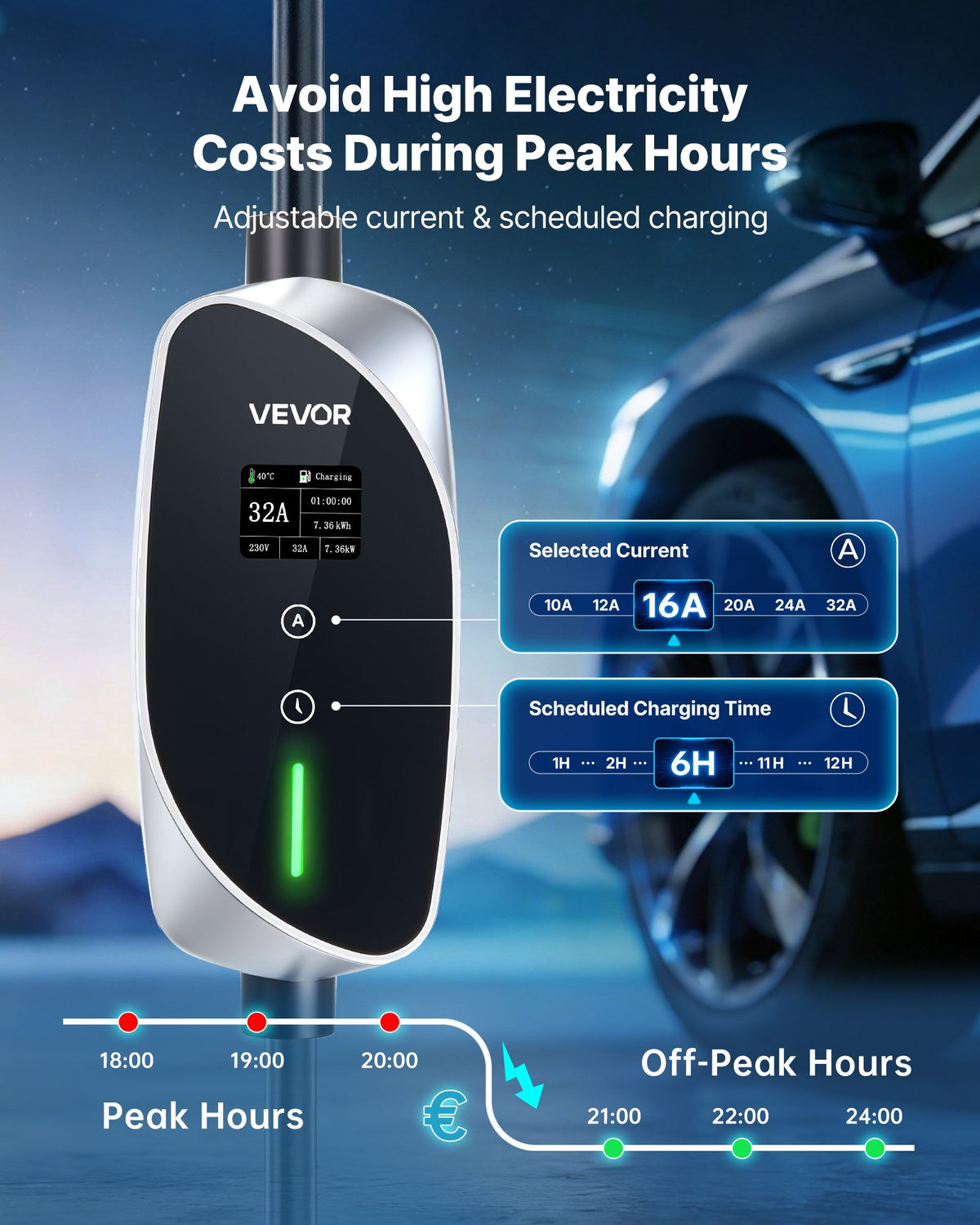 VEVOR Mobile Wallbox, 7.4 kW 32A, Type 2 Portable EV Charger, Single Phase Electric Vehicle Car Charger with 6 m Charging Cable, CEE Plug, LCD Screen, Adjustable EV Charging Station, IP66 Control Box
