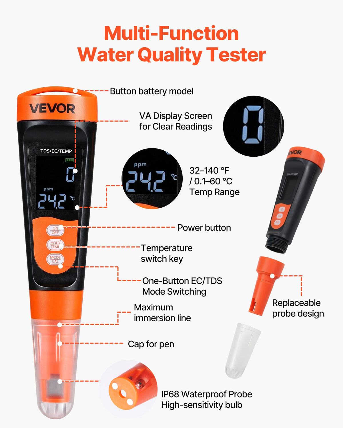 VEVOR TDS Meter, 0-9990 ppm Measuring Range, EC (Conductivity) /TDS (ppm) Multi-Parameter Measurement, Digital Water Tester with ATC, Clear VA Display Screen, for Drinking Water Quality Testing