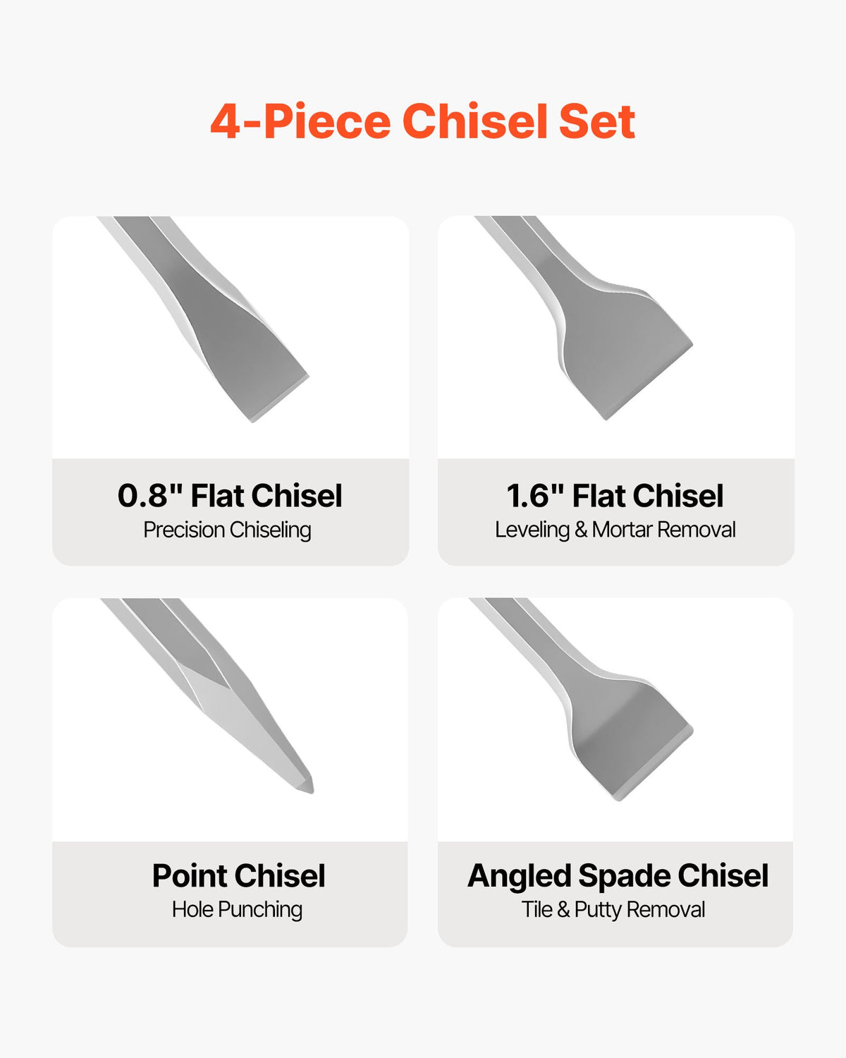 VEVOR SDS Plus Chisel Set, 4 pcs SDS Plus Rotary Hammer Drill Attachments, Includes Point, Flat, & Angled Spade Chisels, Heat Treated 40Cr Alloy Steel, Sharp Edge for Demolition, Concrete and Brick