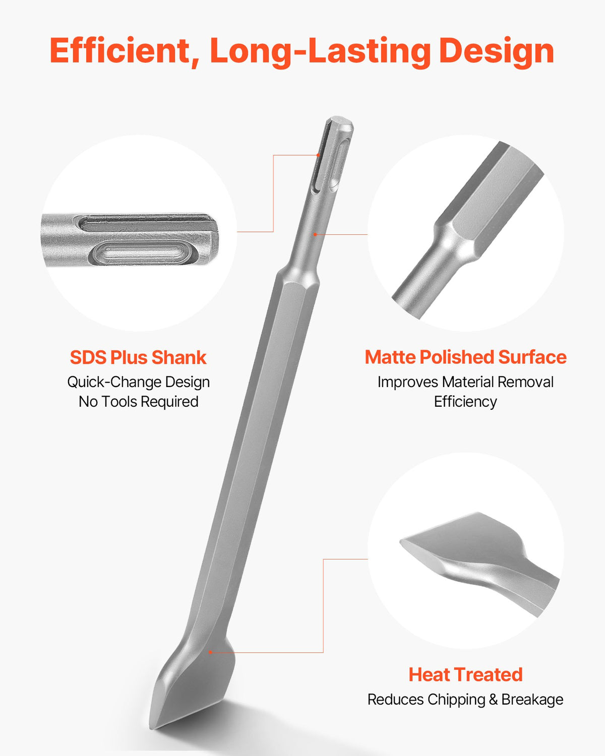 VEVOR SDS Plus Chisel Set, 4 pcs SDS Plus Rotary Hammer Drill Attachments, Includes Point, Flat, & Angled Spade Chisels, Heat Treated 40Cr Alloy Steel, Sharp Edge for Demolition, Concrete and Brick