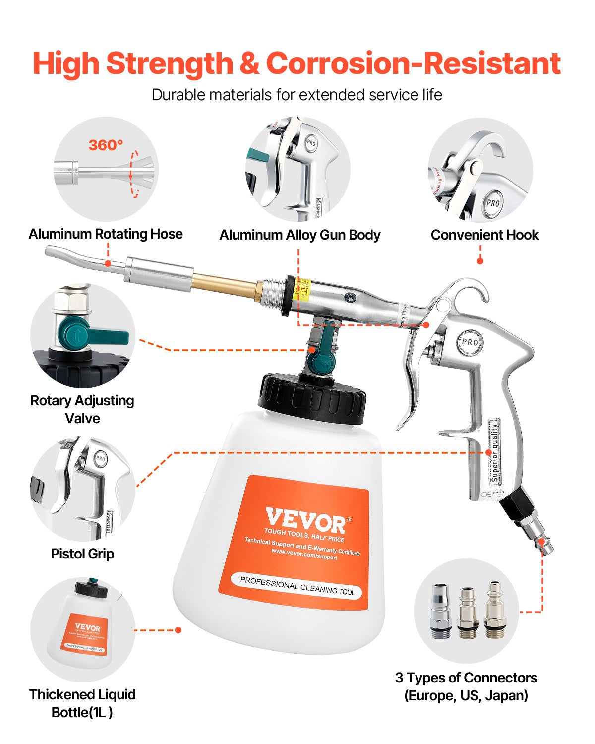 VEVOR Car Cleaning Gun