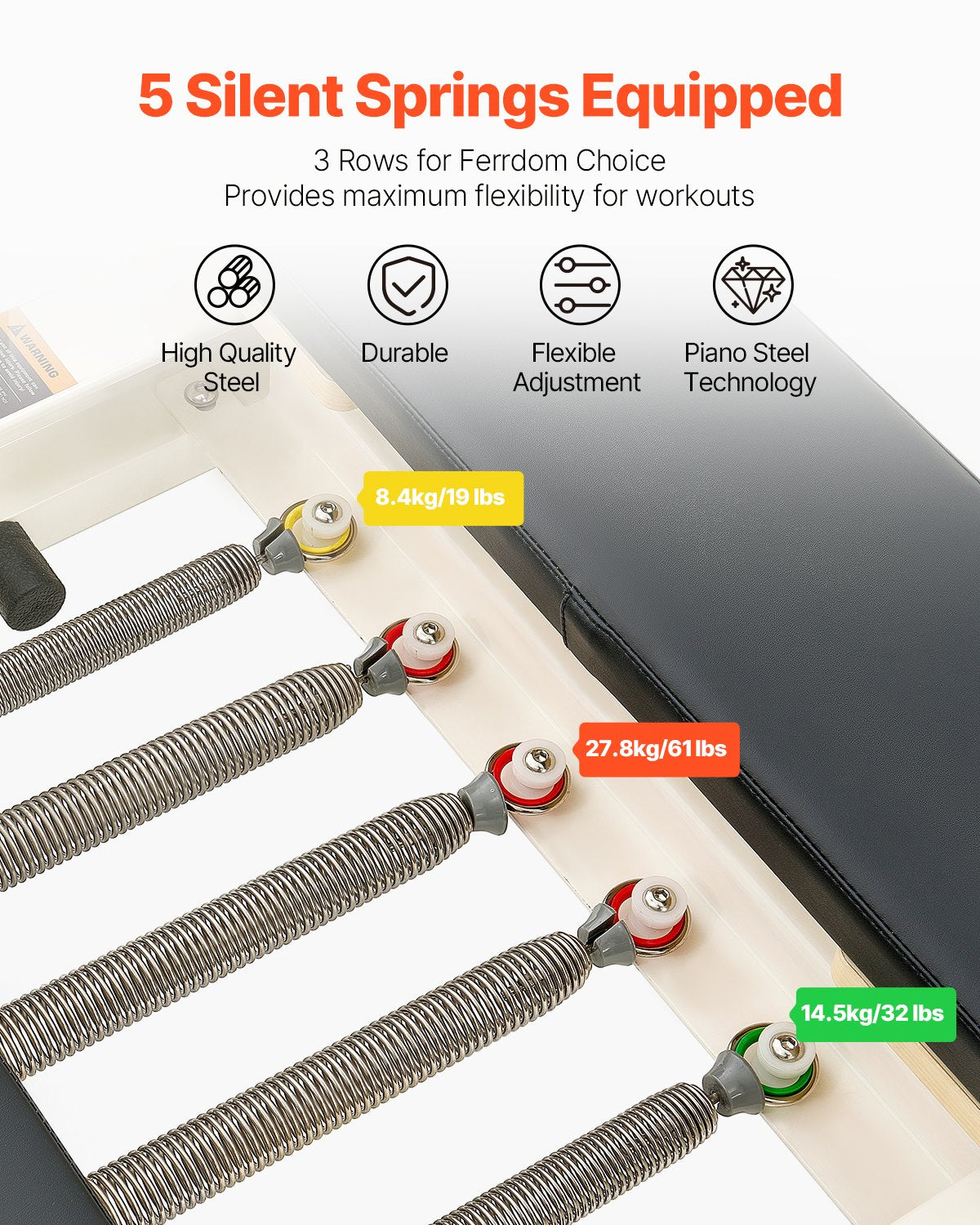 VEVOR Foldable Pilates Reformer Machine, Reformer Set with  Sitting Box, Pilates Bed with Dual Resistance- Spring & Cord, for Advanced Users & Beginners Home Gym Studio, Up to 400 LBS